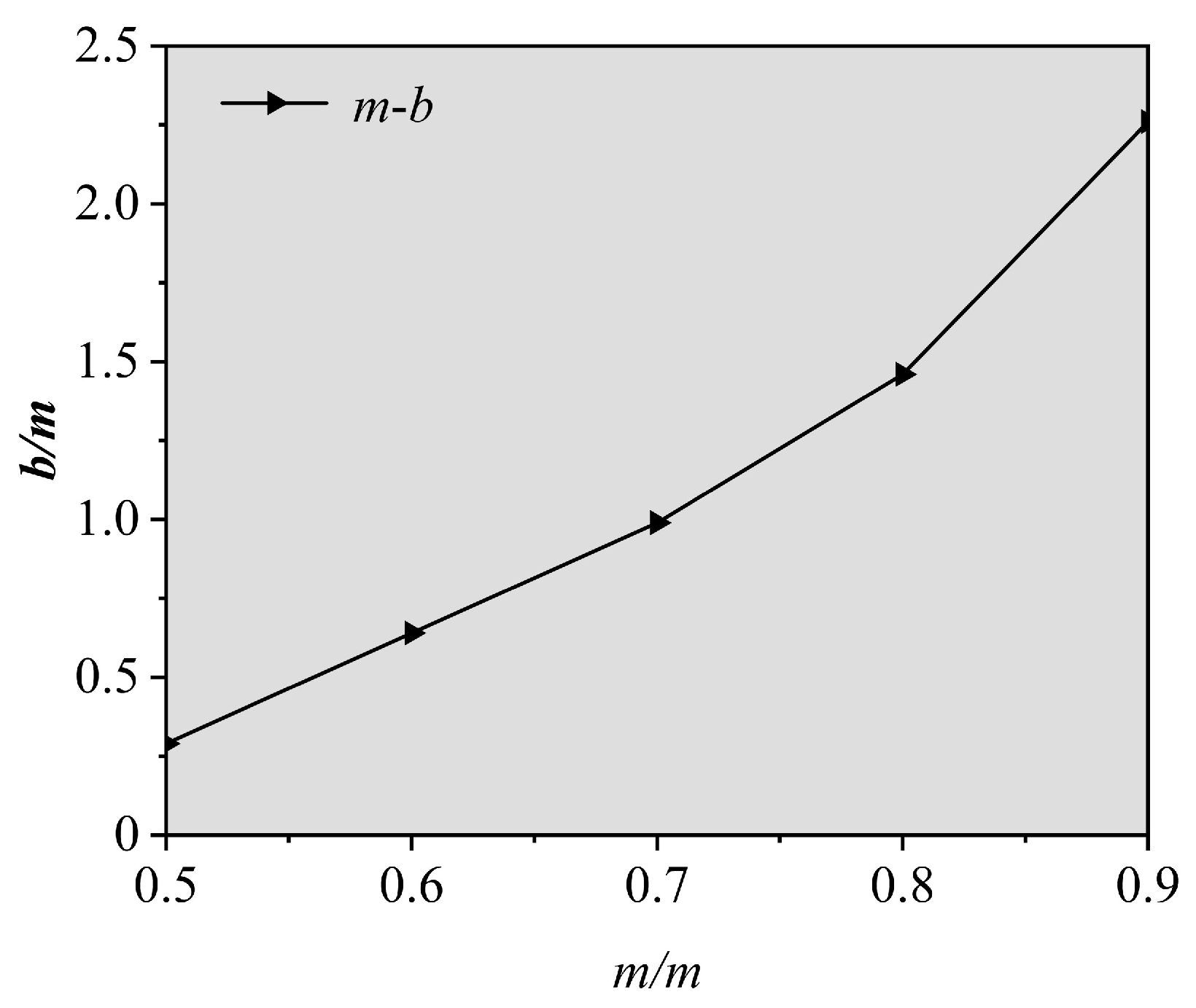 Sustainability 16 05689 g004