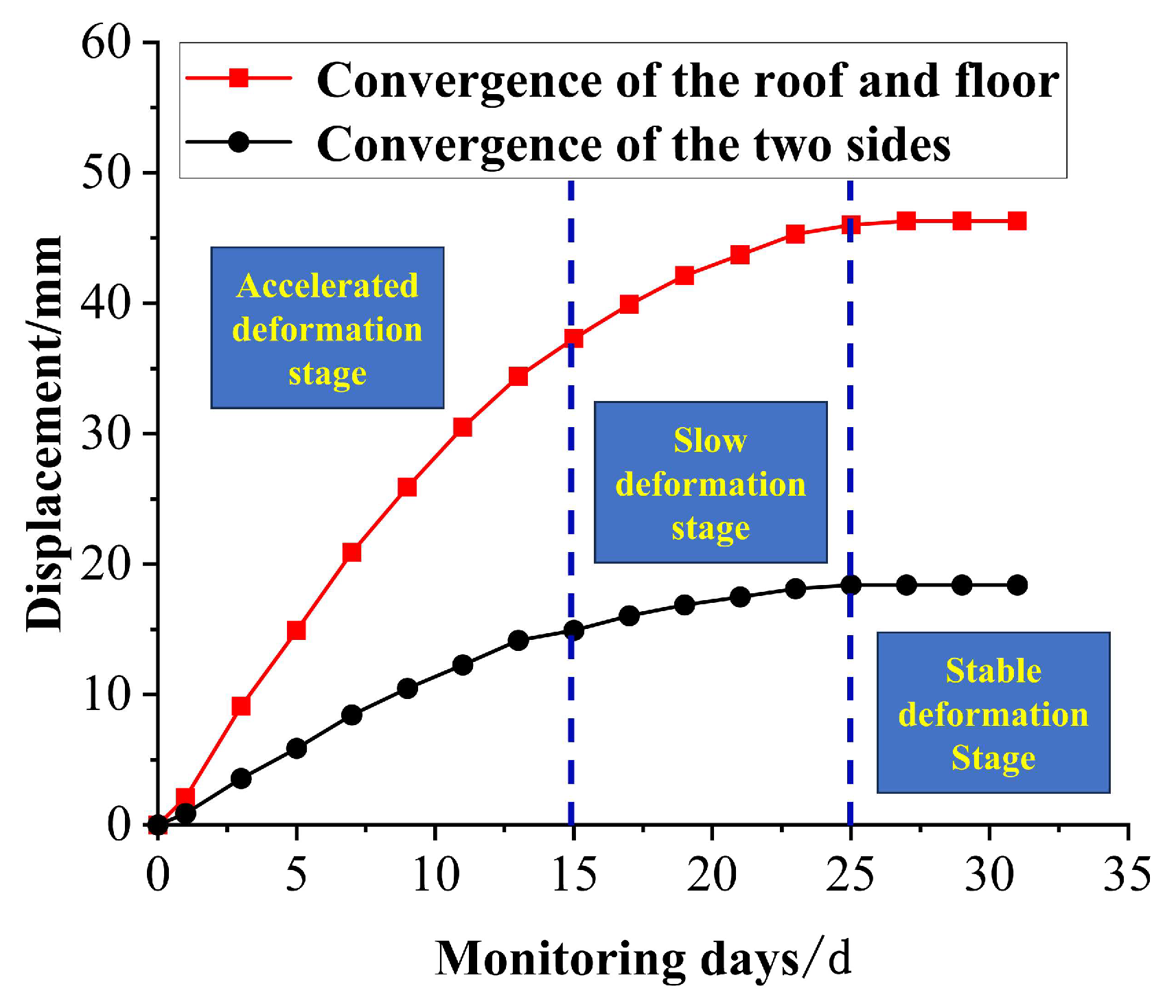 Sustainability 16 05689 g013