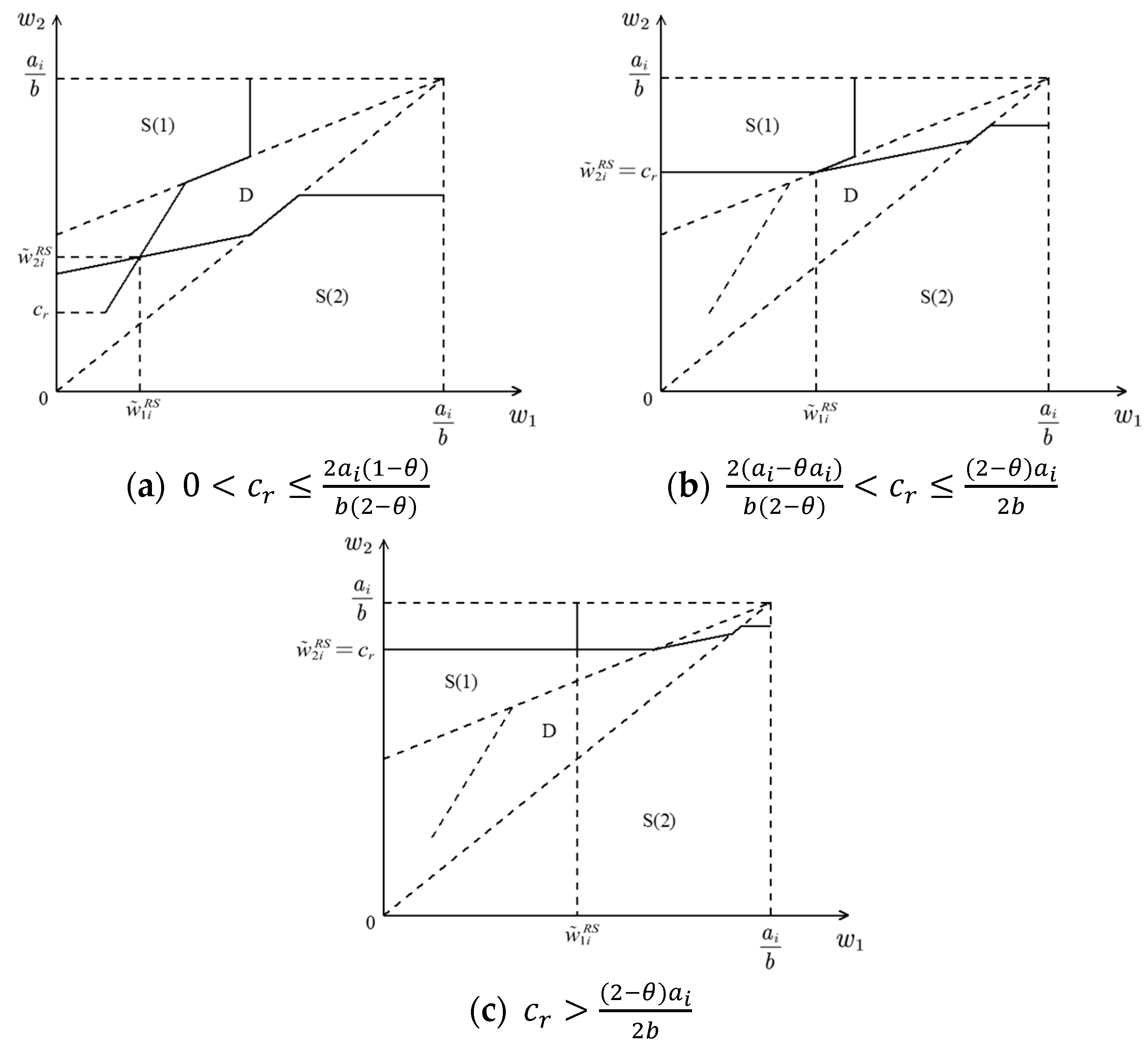 Sustainability 16 05691 g002