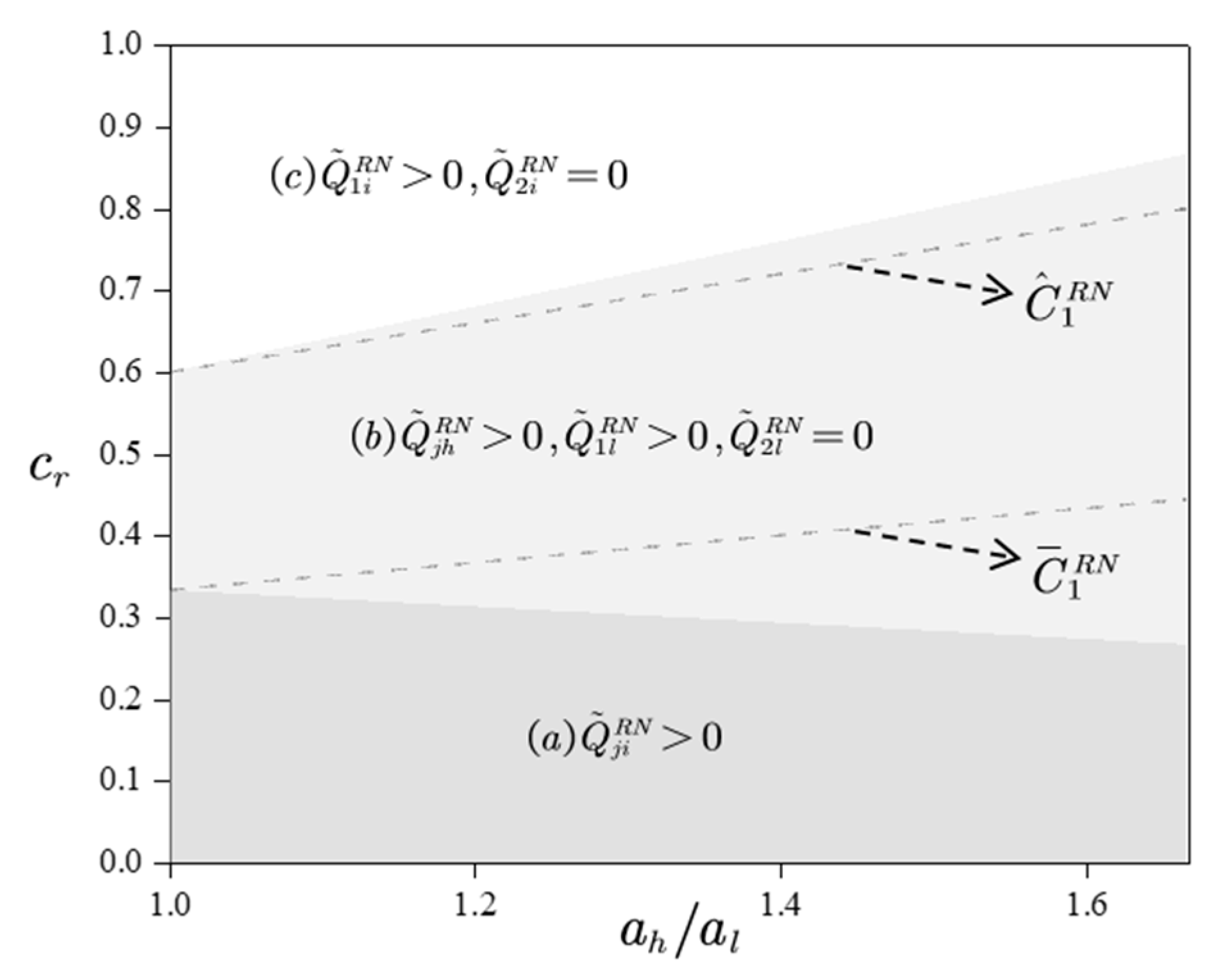 Sustainability 16 05691 g003