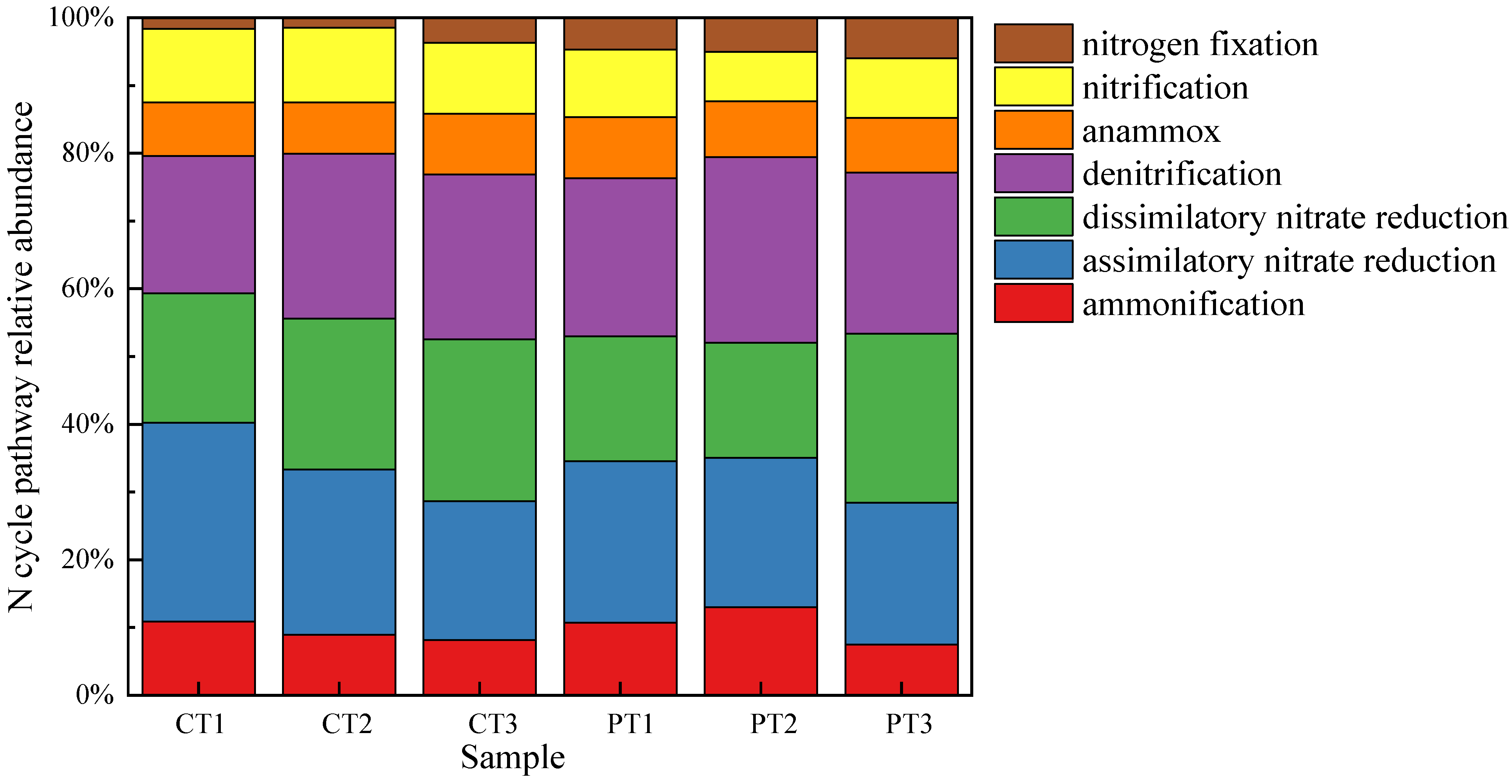 Sustainability 16 05715 g004
