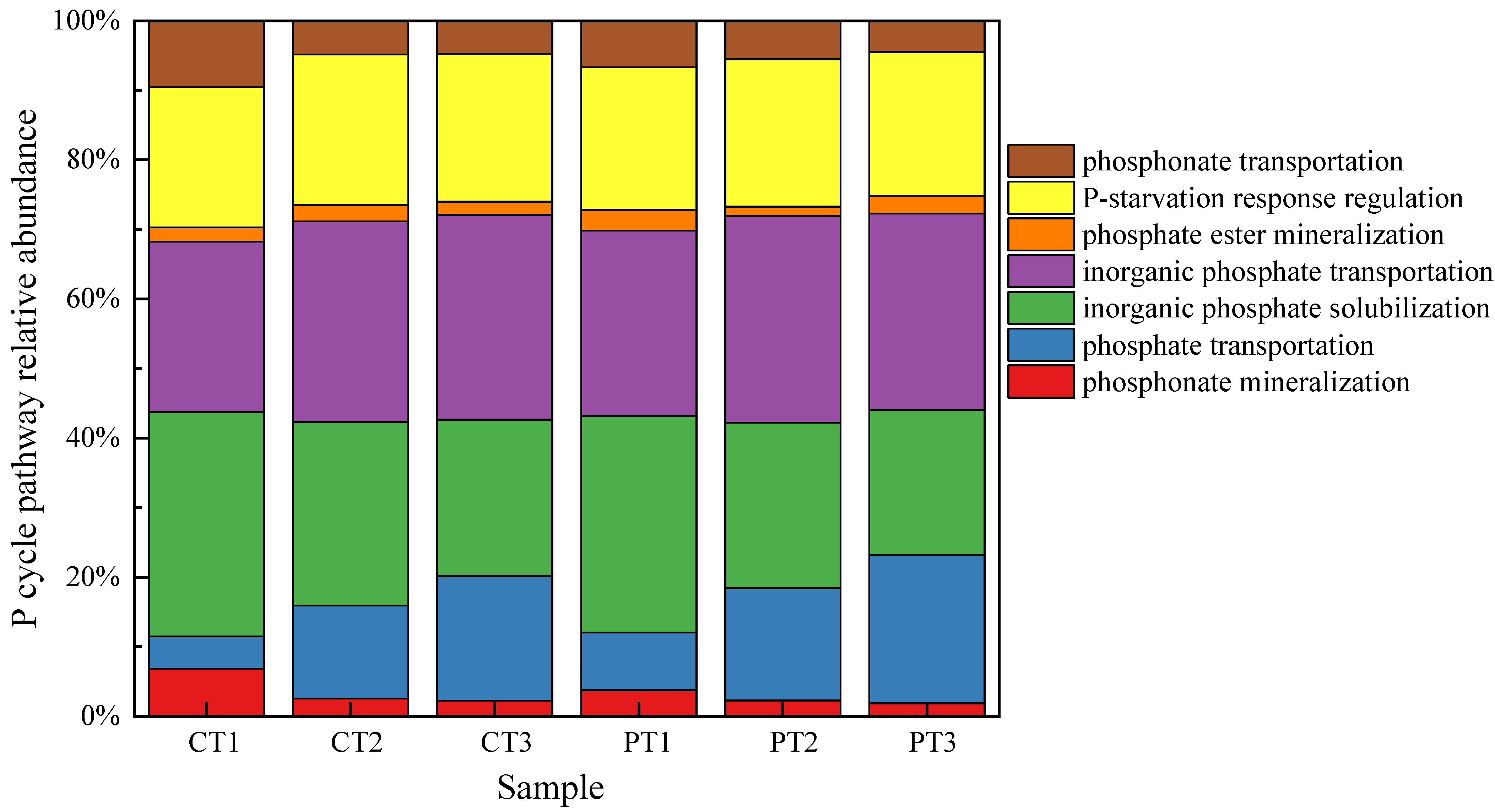 Sustainability 16 05715 g006