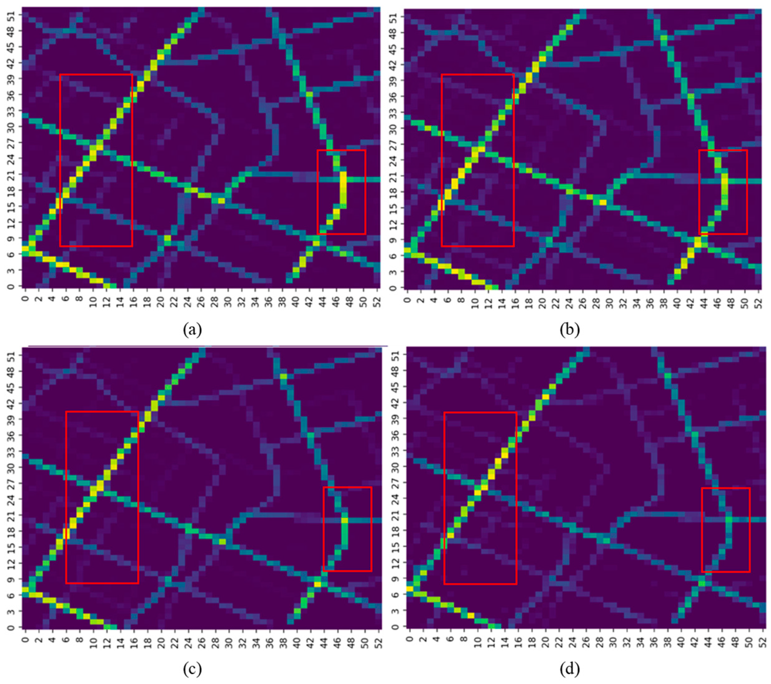 Sustainability 16 05725 g006