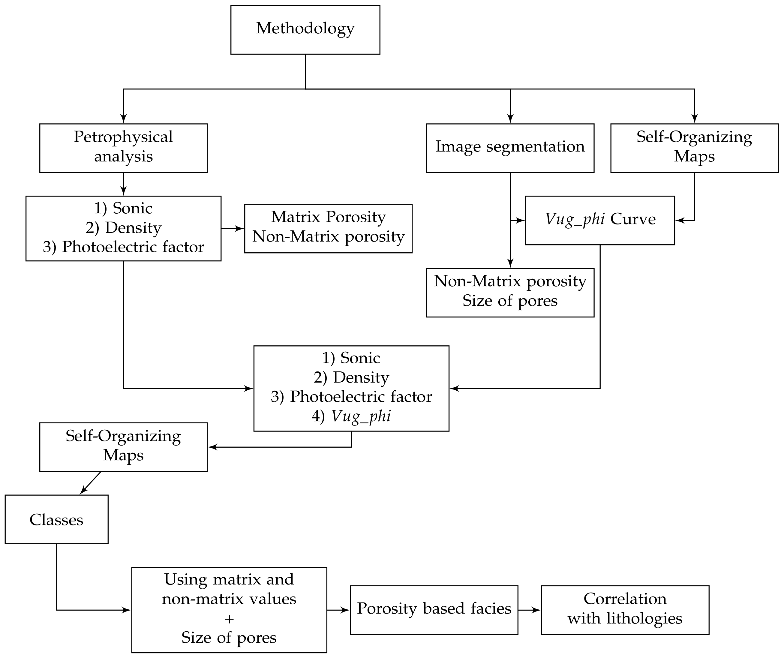 Sustainability 16 05730 g004