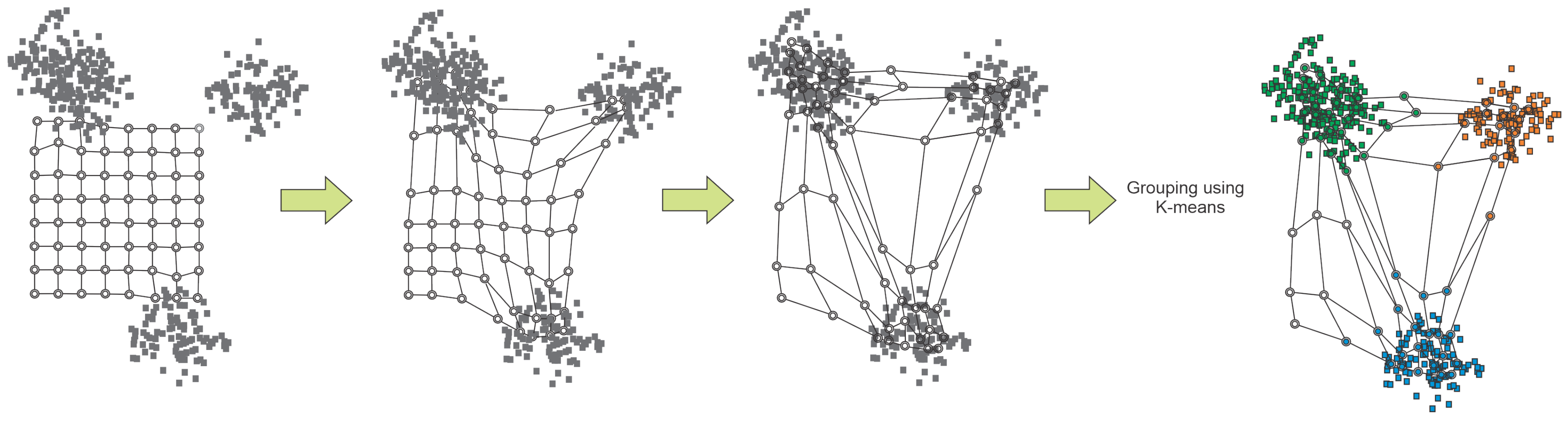 Sustainability 16 05730 g006