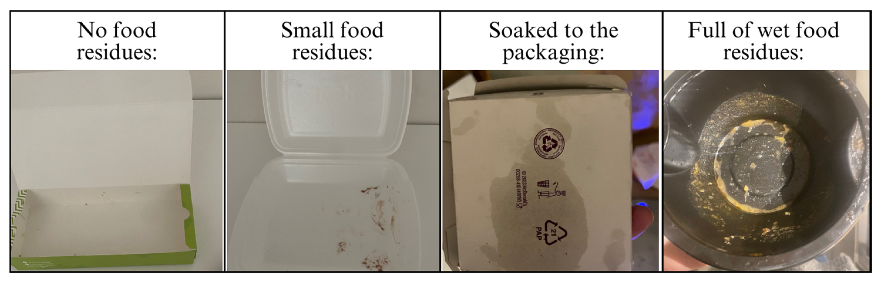 Sustainability 16 05732 g002