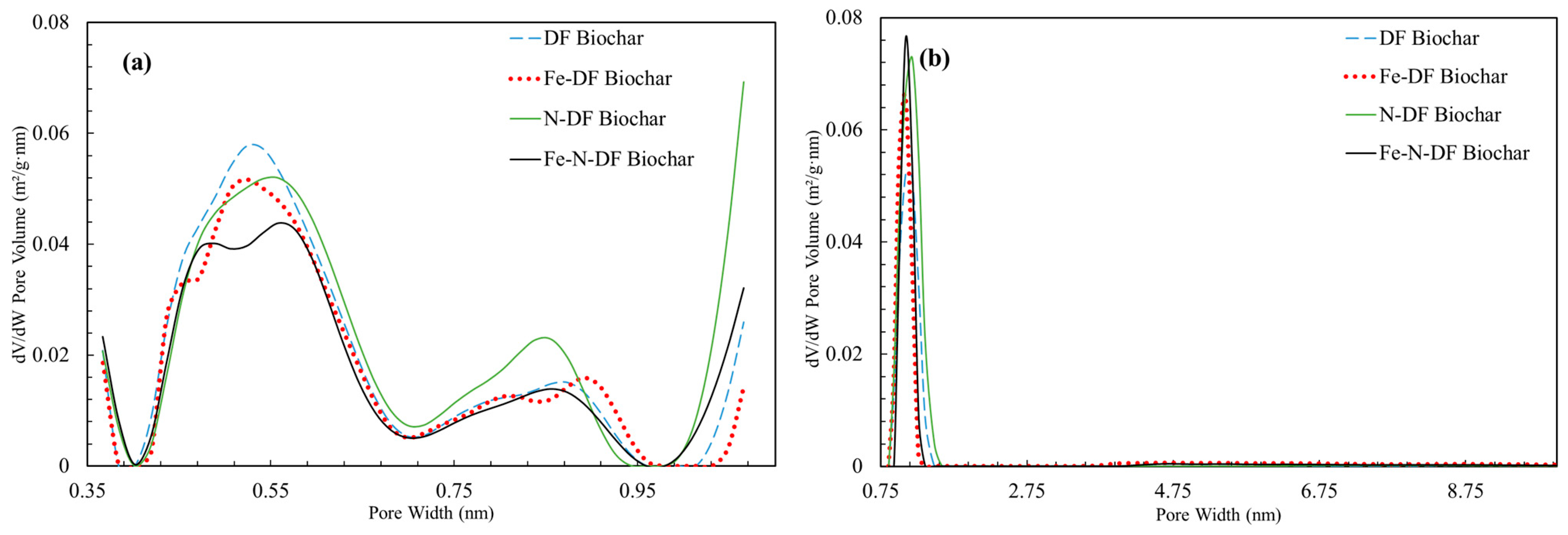 Sustainability 16 05733 g002