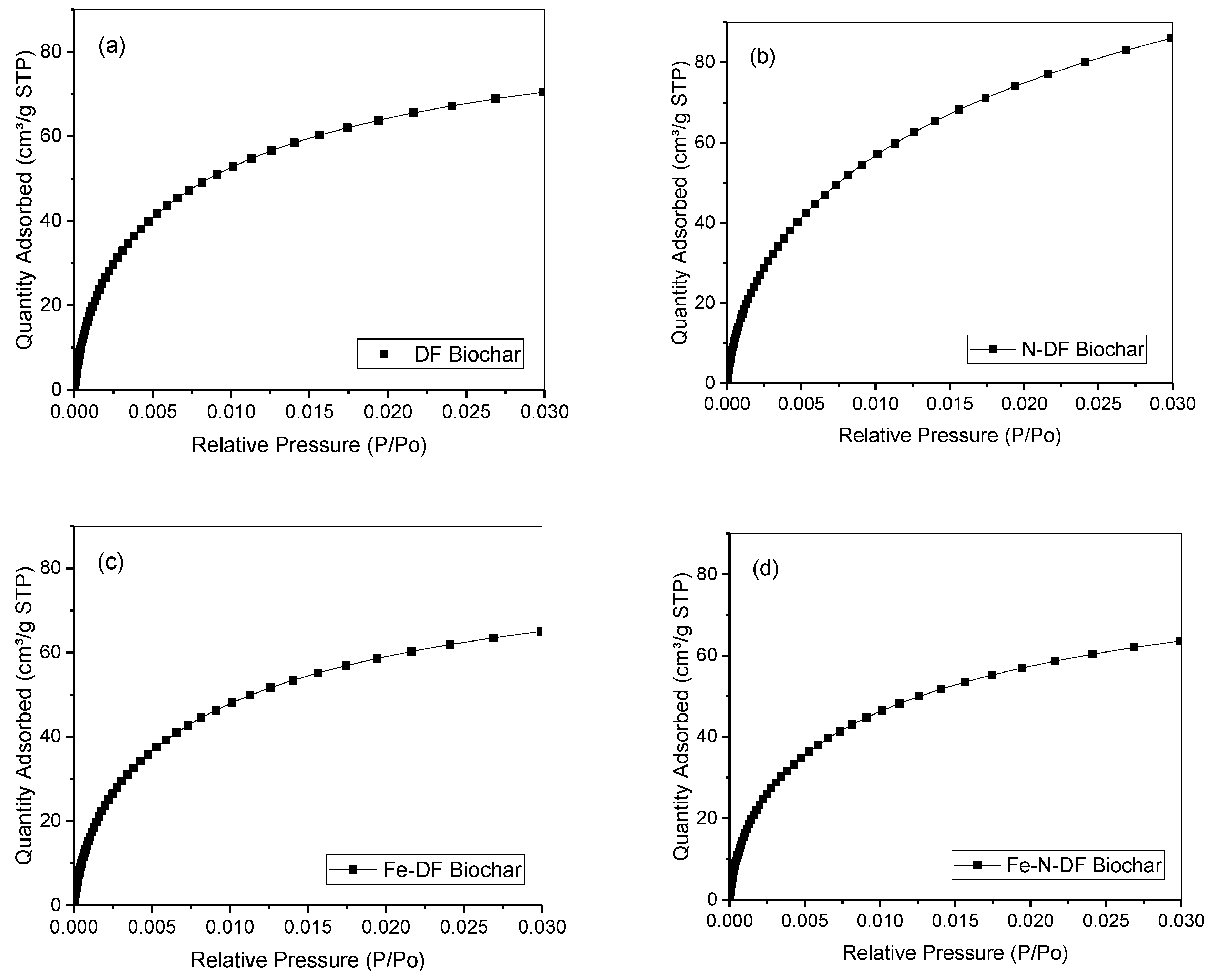 Sustainability 16 05733 g004