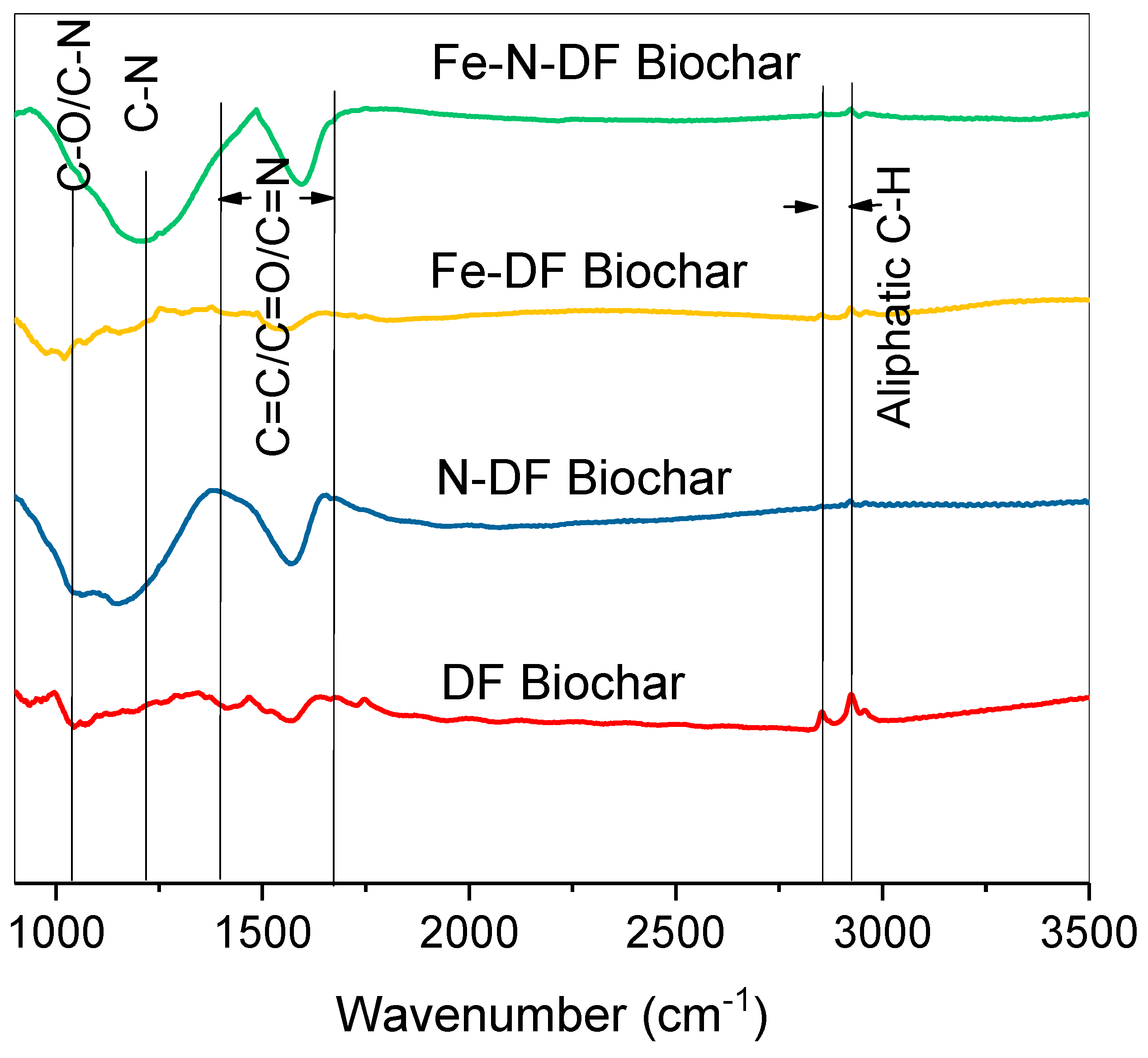 Sustainability 16 05733 g006