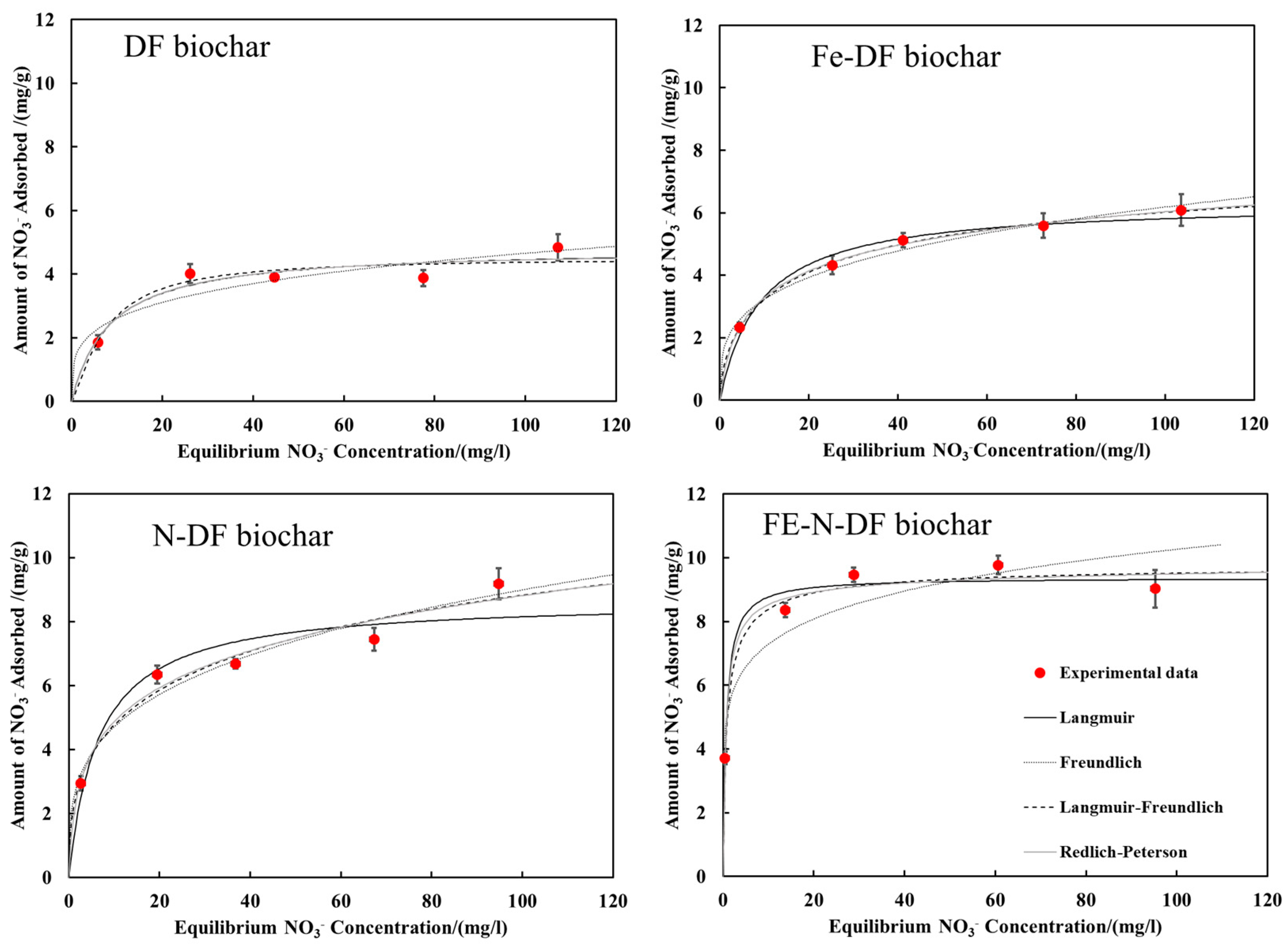 Sustainability 16 05733 g008