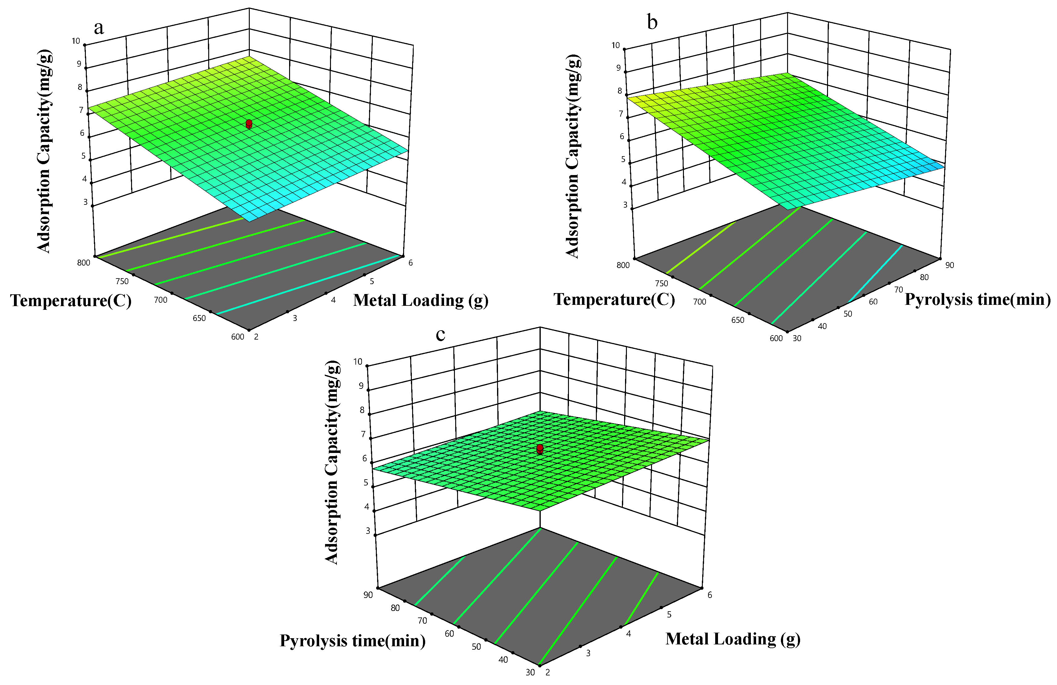 Sustainability 16 05733 g011