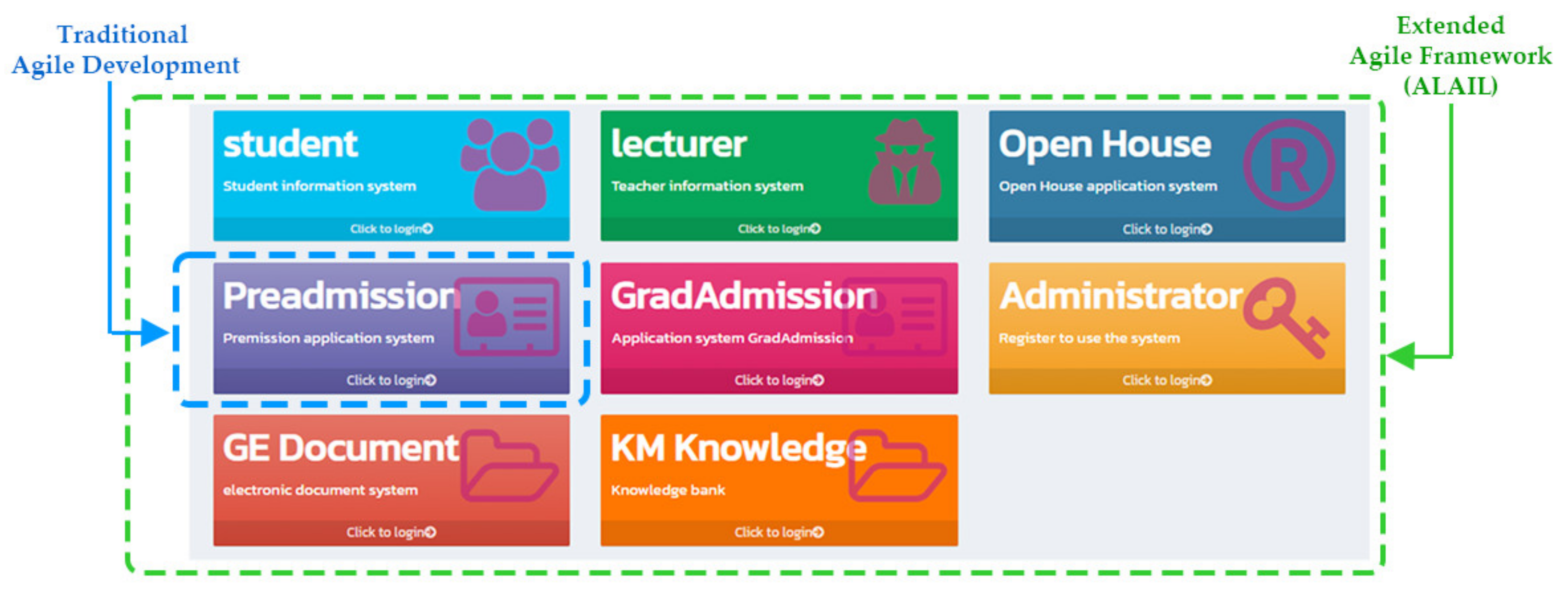 Sustainability 16 05738 g006 Sustainability 16 05738 g006