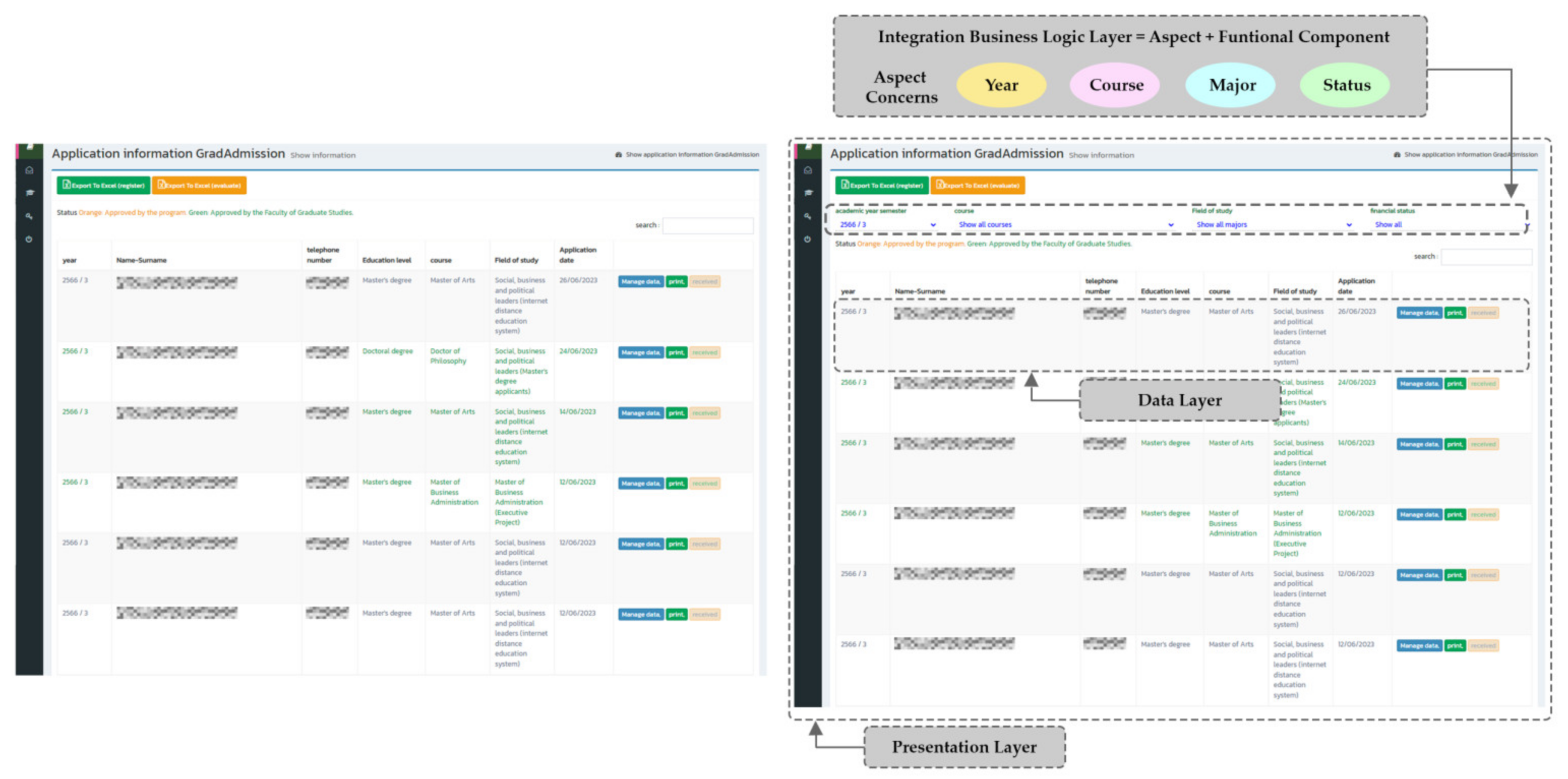 Sustainability 16 05738 g007 Sustainability 16 05738 g007