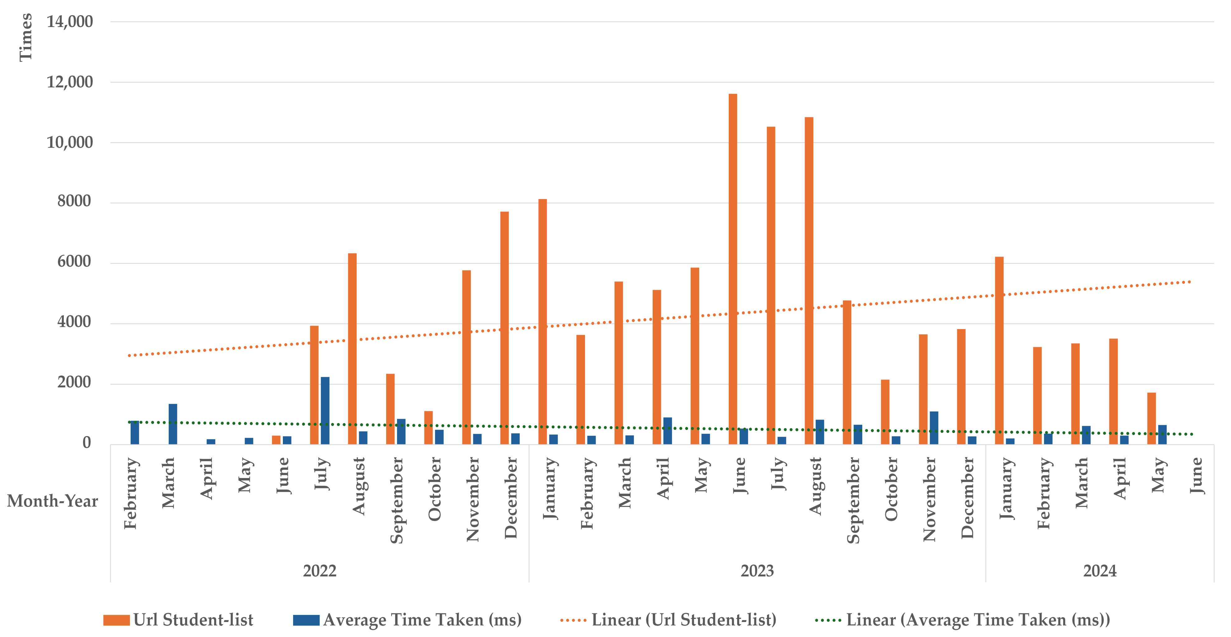 Sustainability 16 05738 g010 Sustainability 16 05738 g010