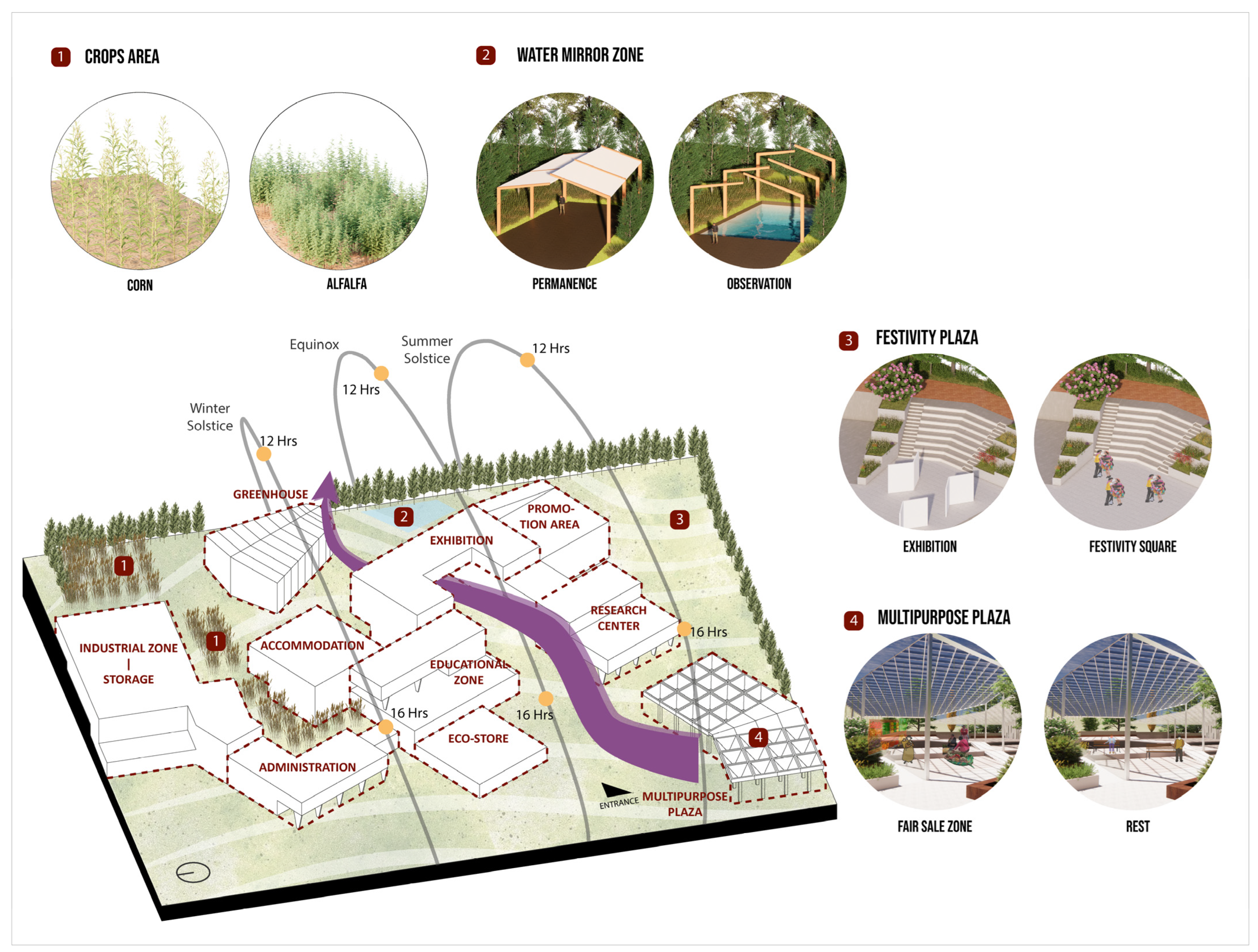 Sustainability 16 05744 g014