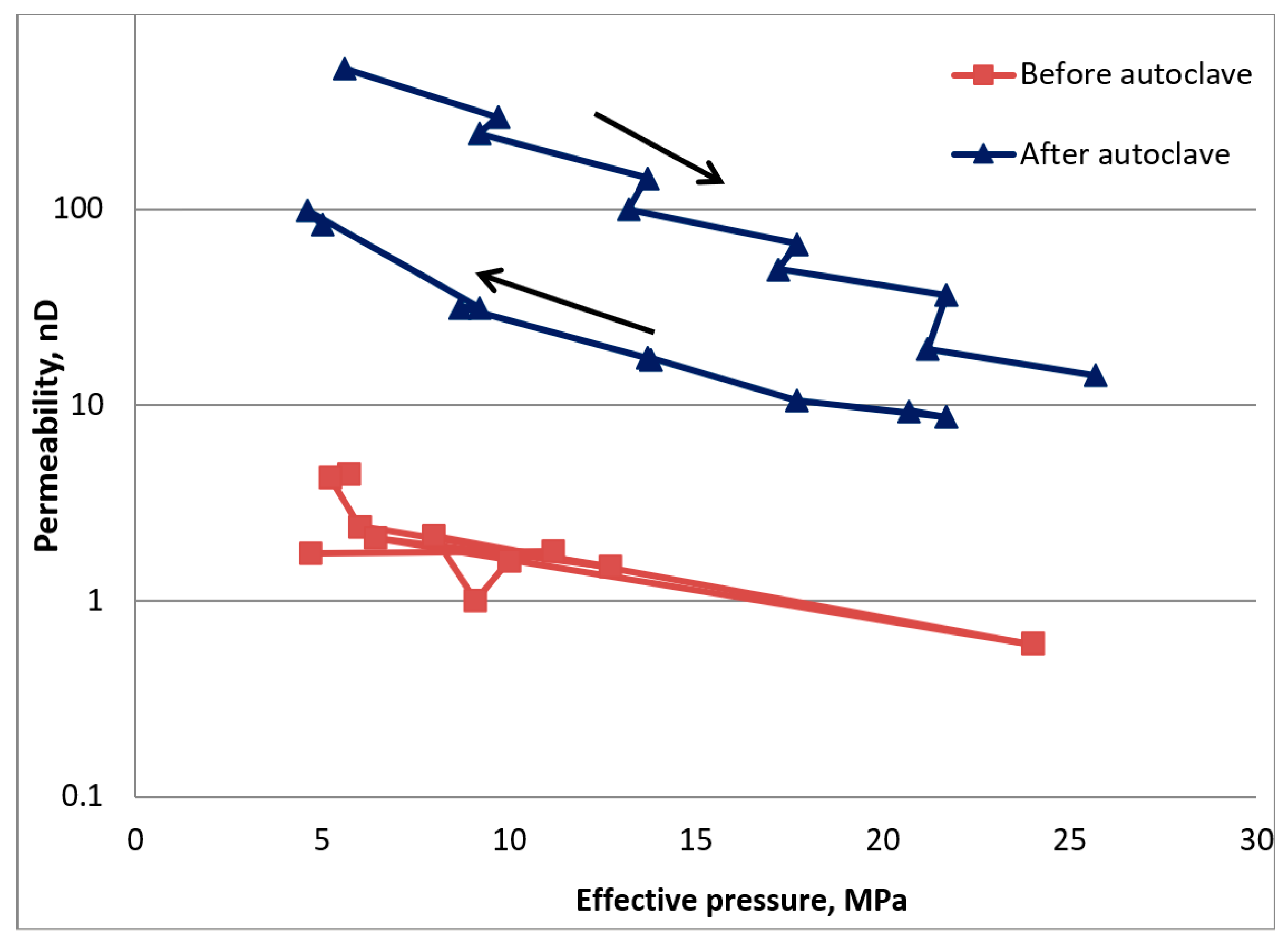 Sustainability 16 05758 g004