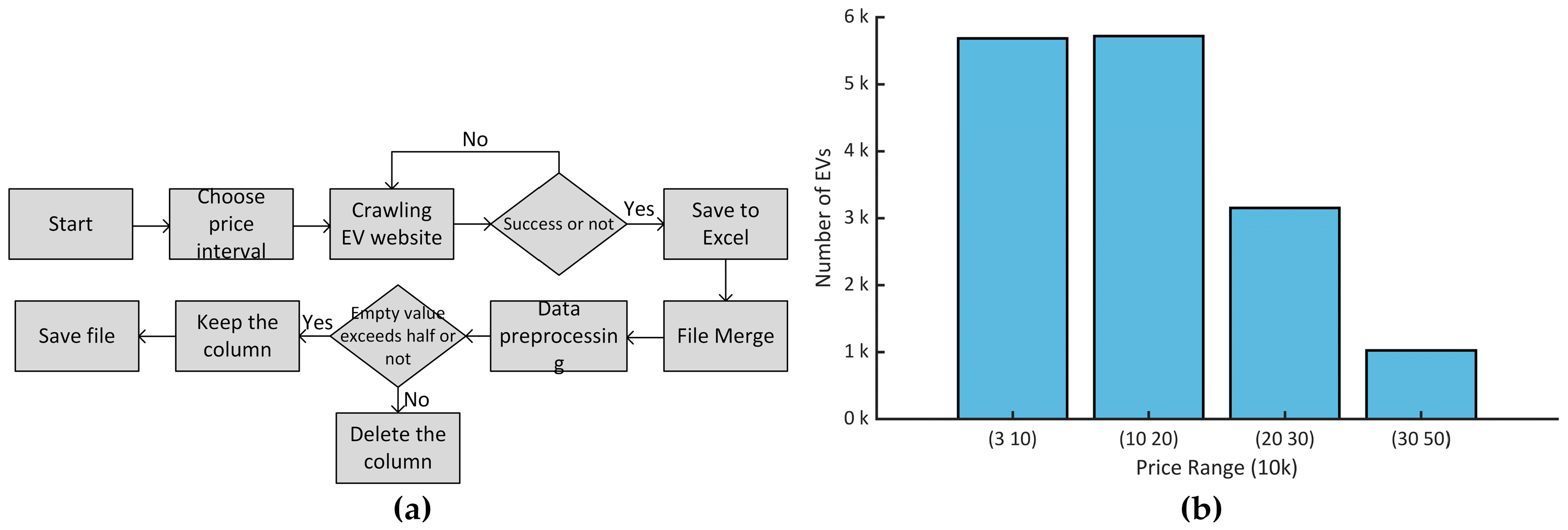 Sustainability 16 05761 g001