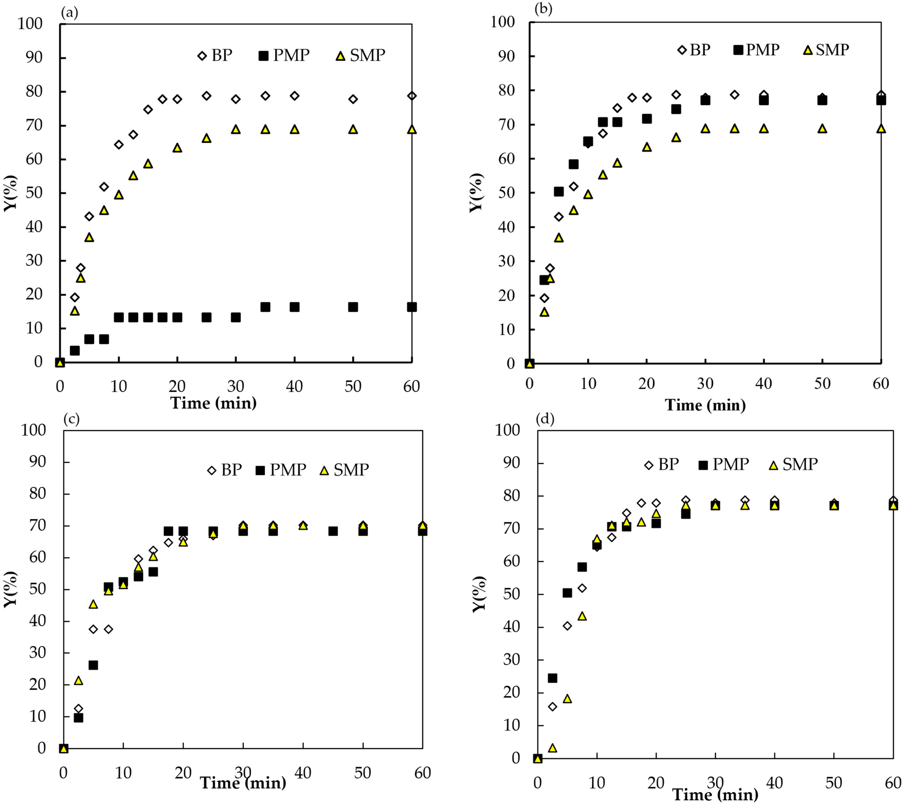 Sustainability 16 05765 g005