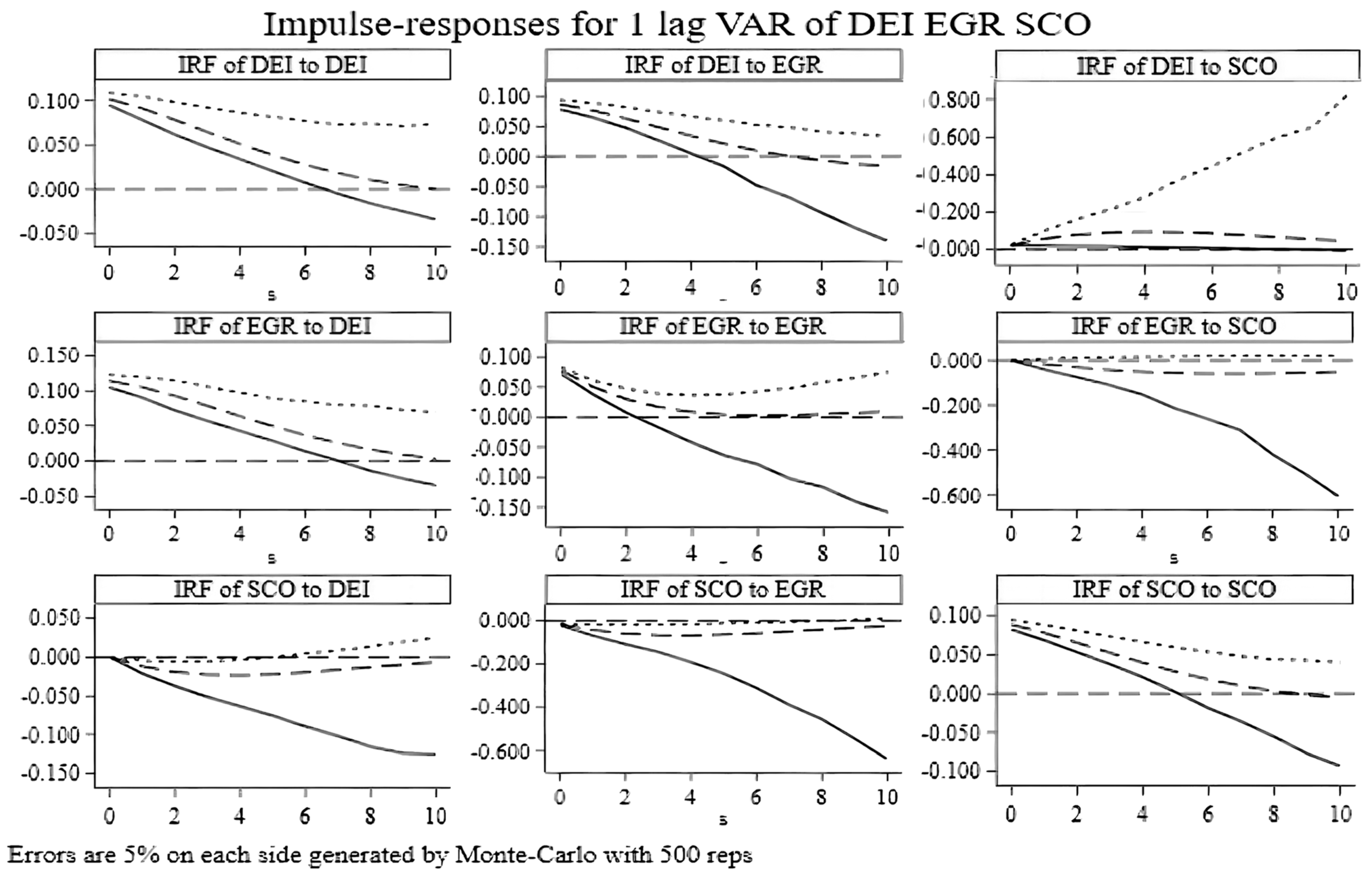 Sustainability 16 05769 g001