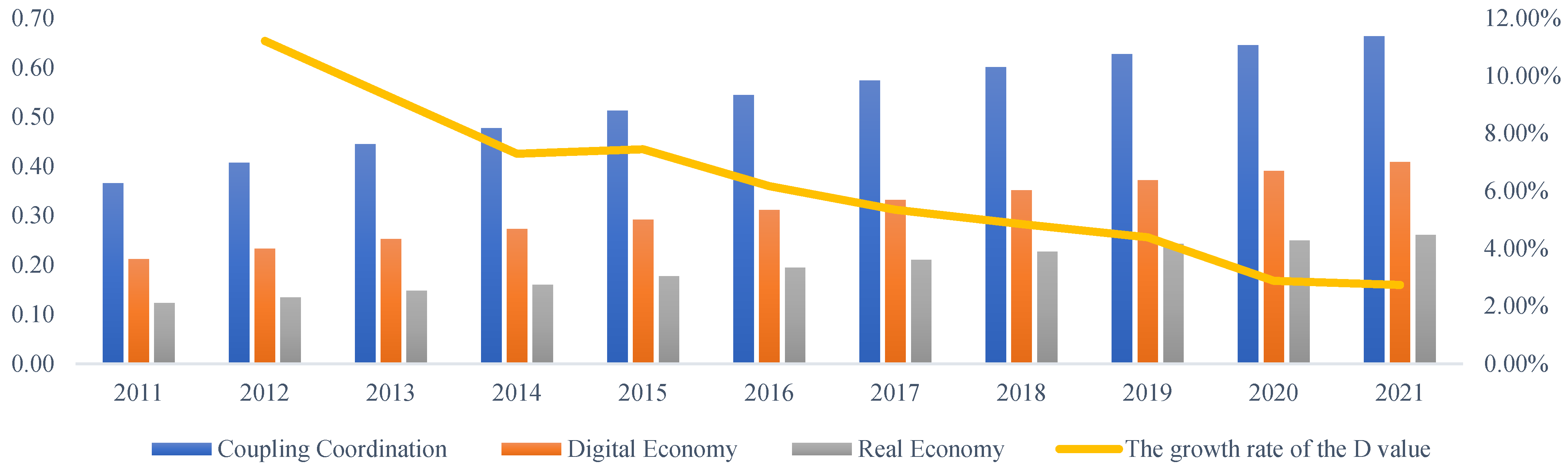Sustainability 16 05769 g002