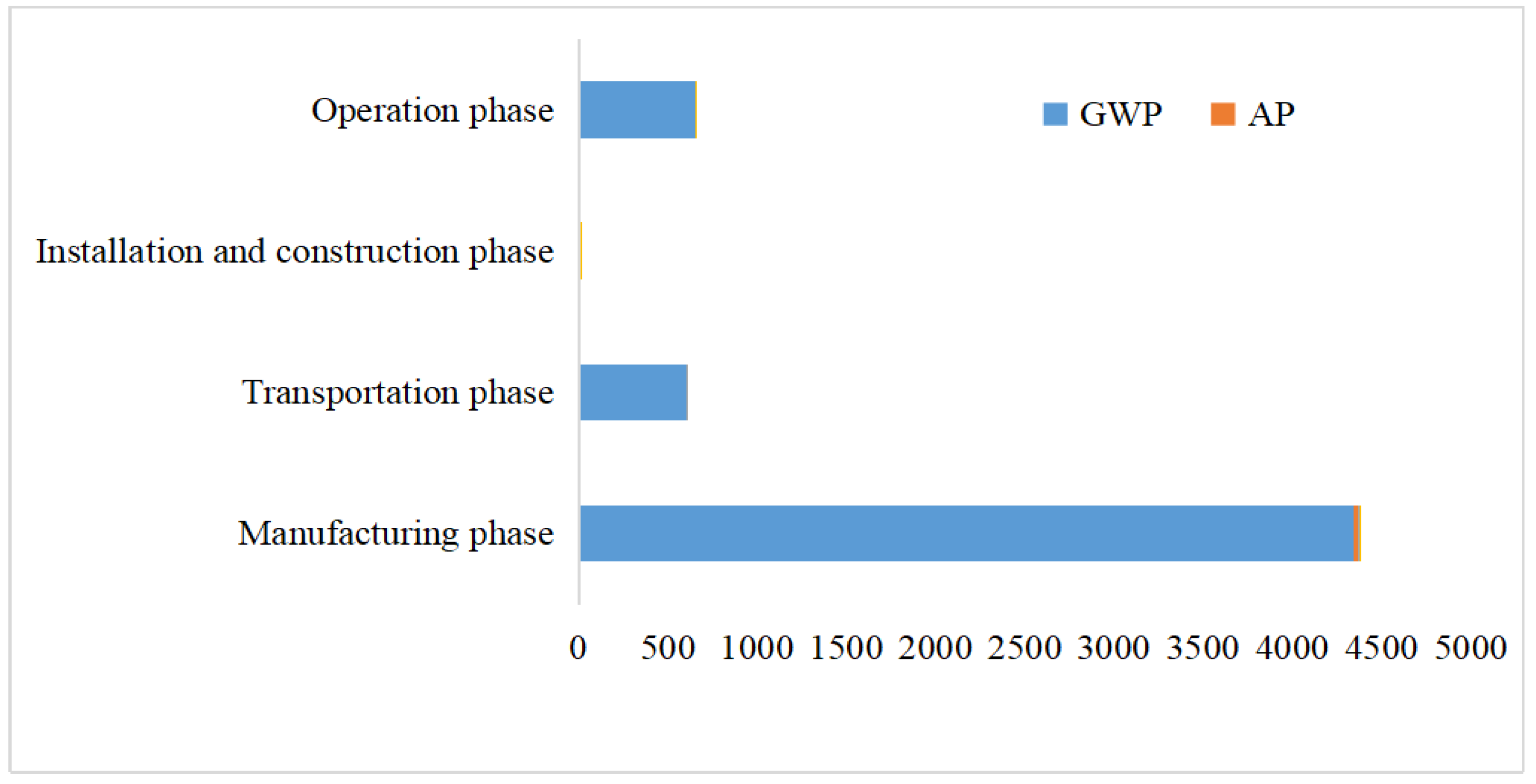 Sustainability 16 05772 g003