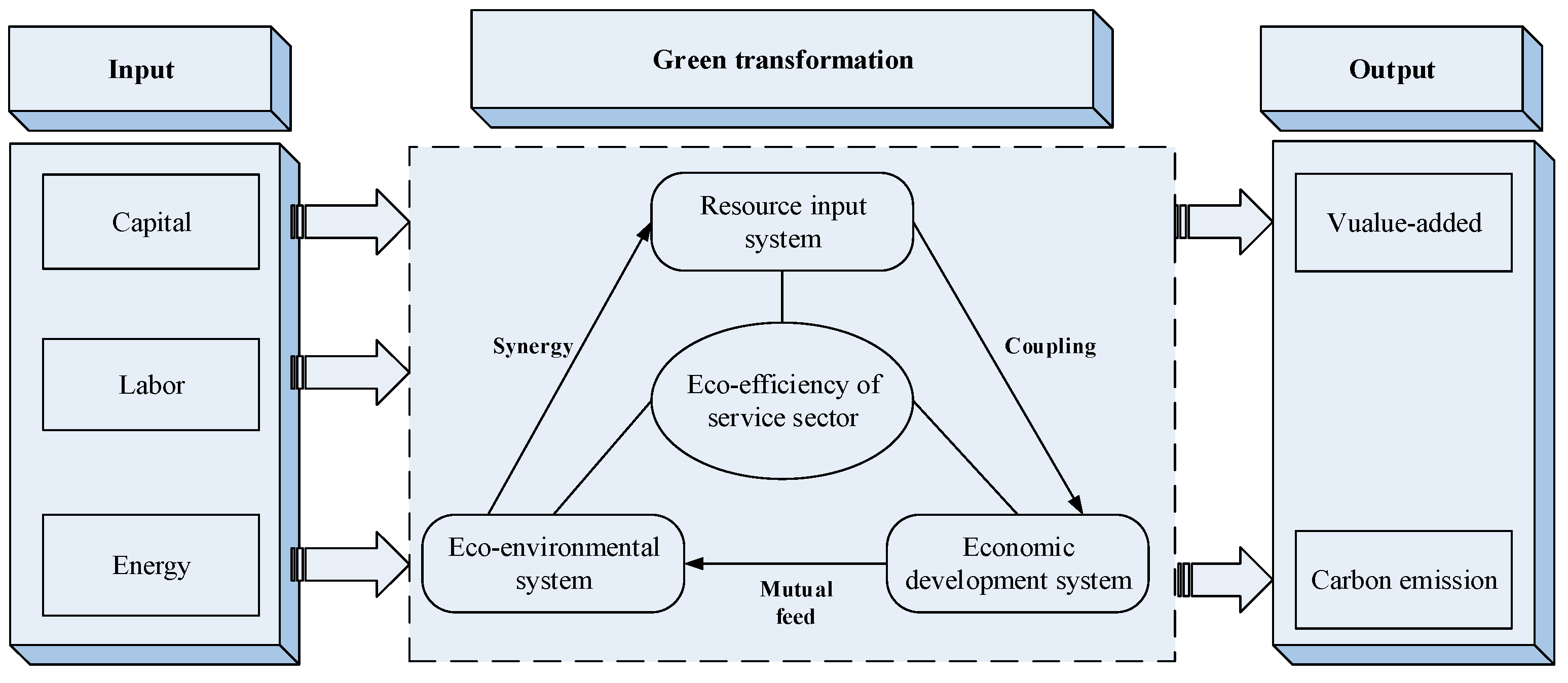 Sustainability 16 05774 g001 Sustainability 16 05774 g001