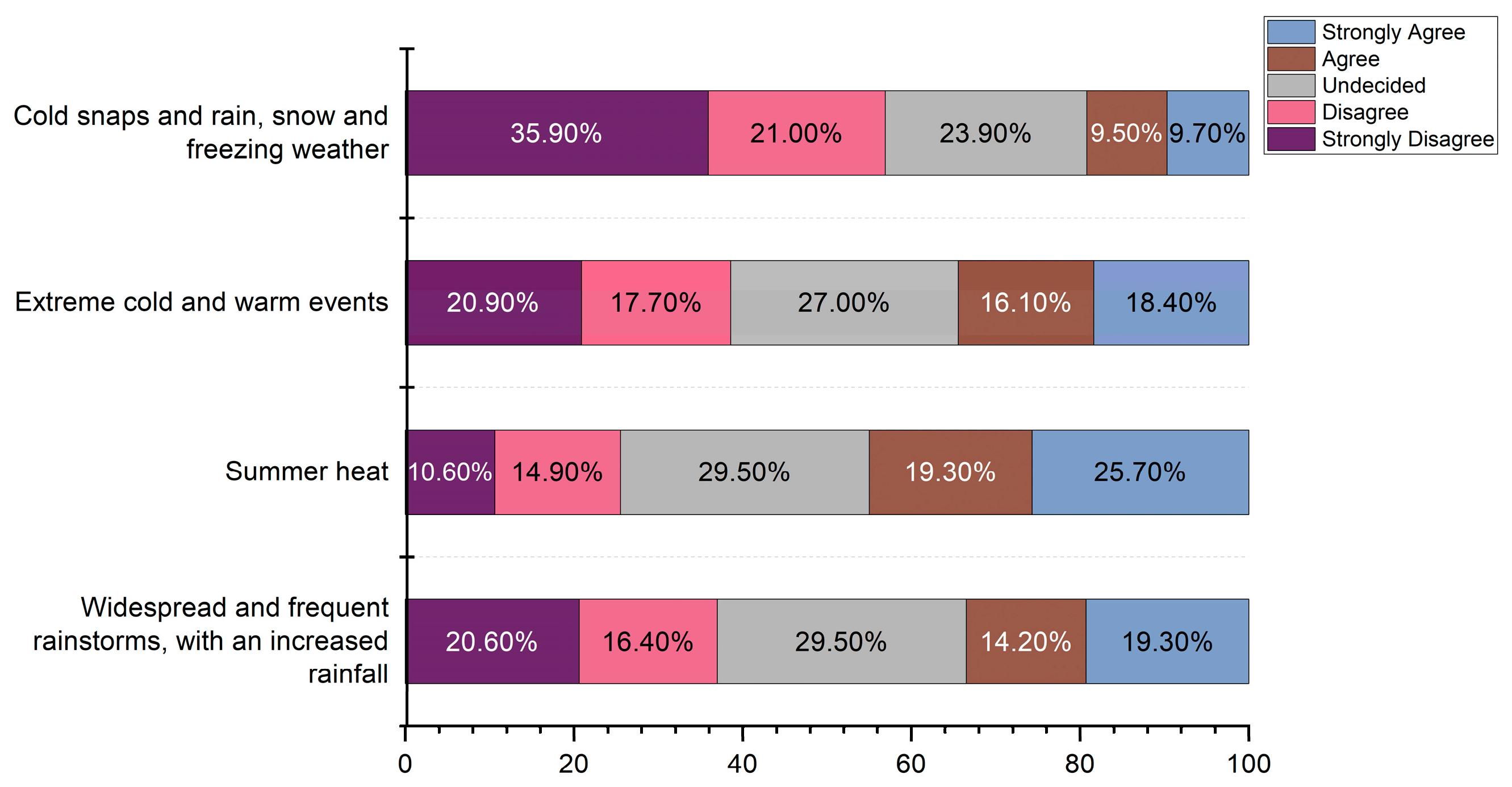 Sustainability 16 05775 g001