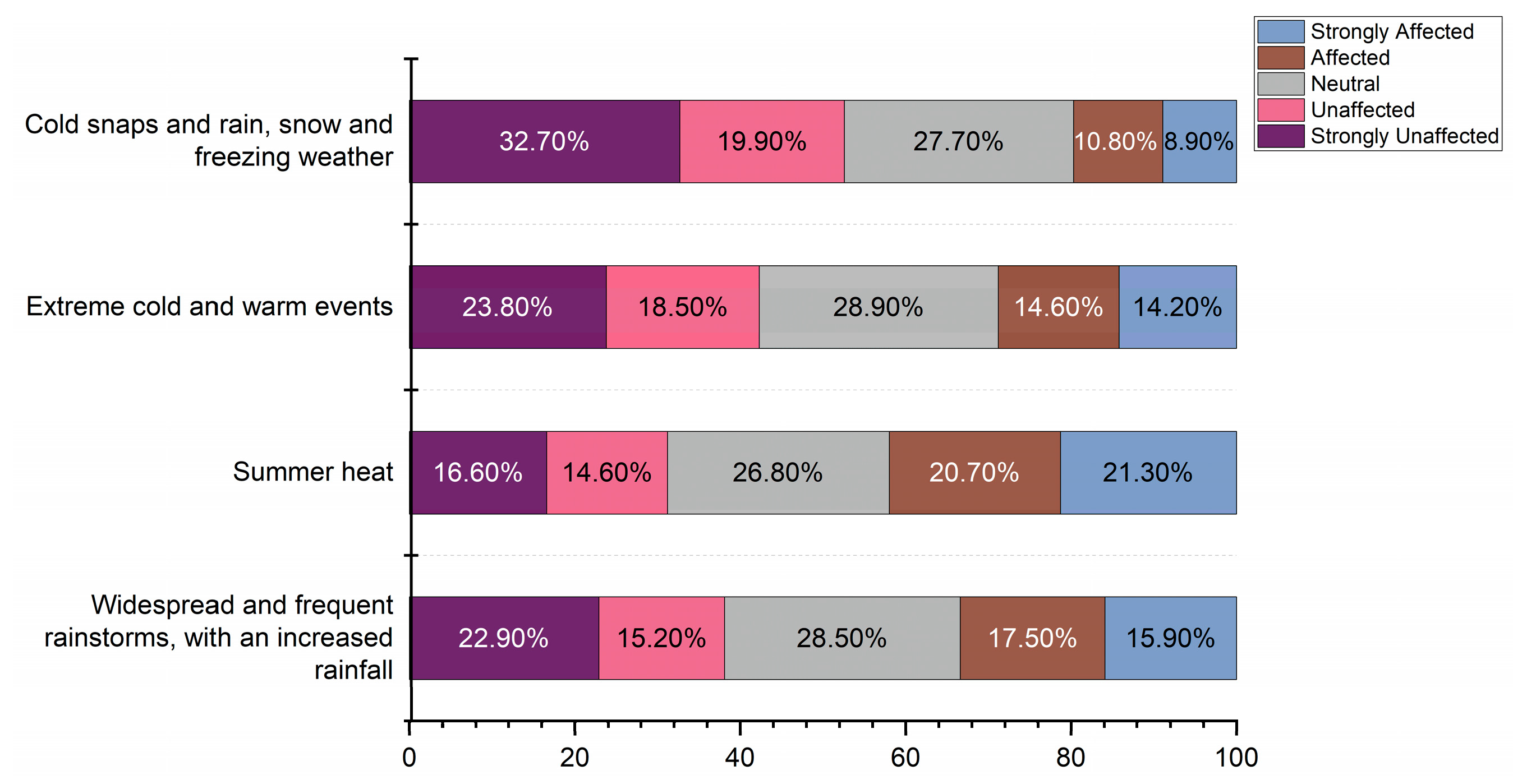 Sustainability 16 05775 g002