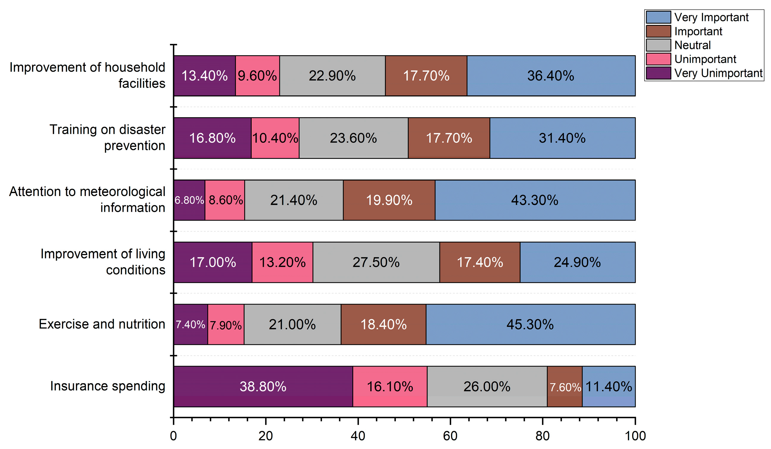 Sustainability 16 05775 g004