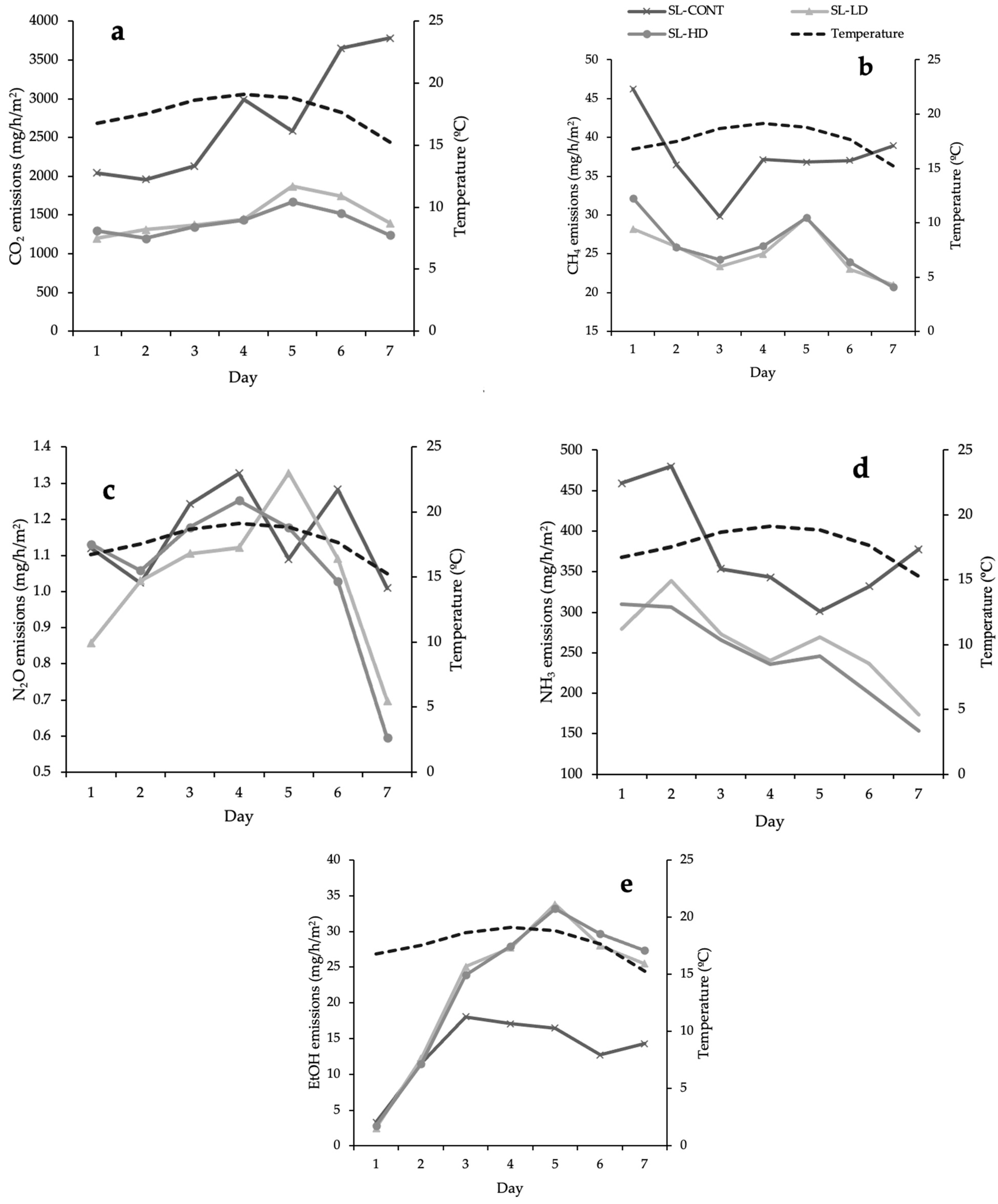 Sustainability 16 05778 g002