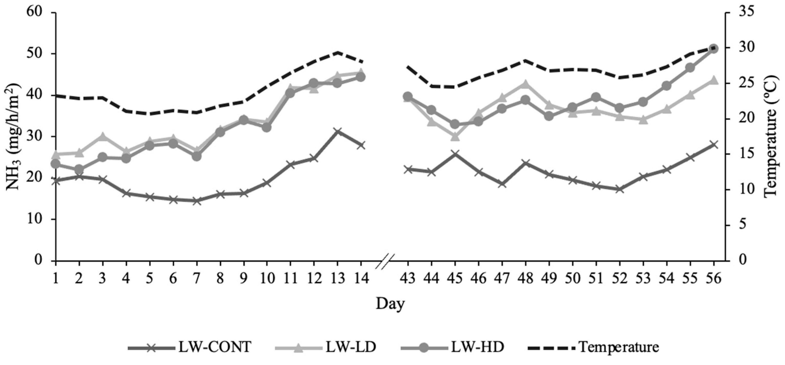Sustainability 16 05778 g006