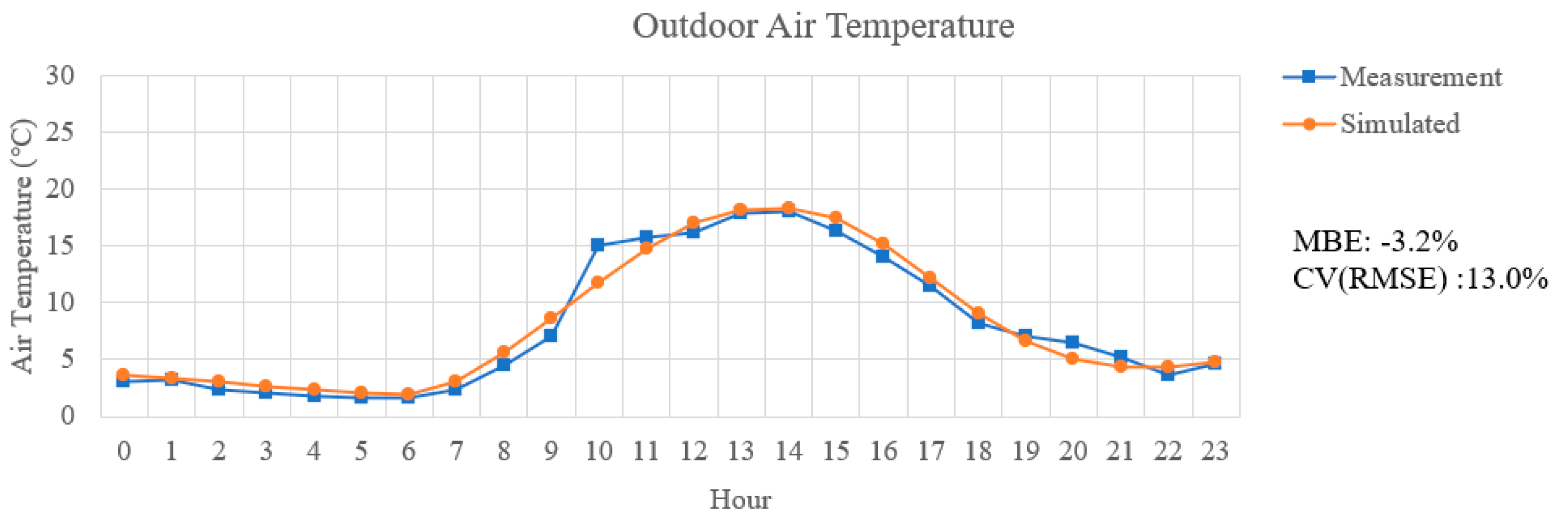Sustainability 16 05779 g005