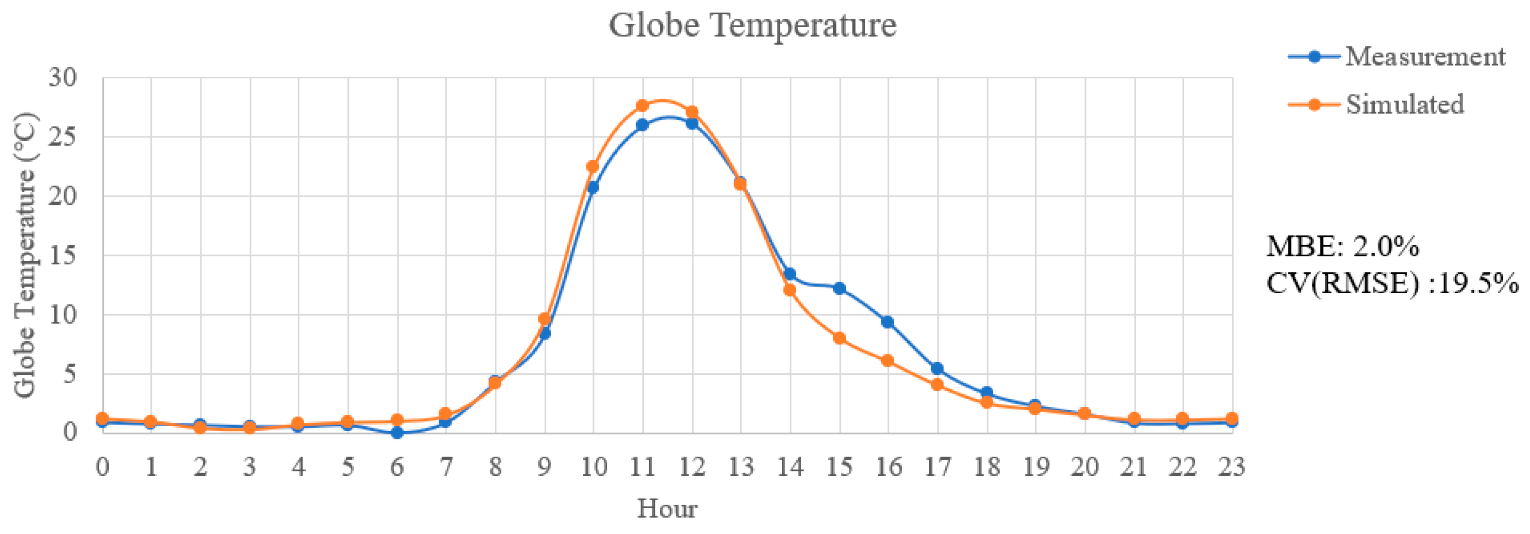 Sustainability 16 05779 g006