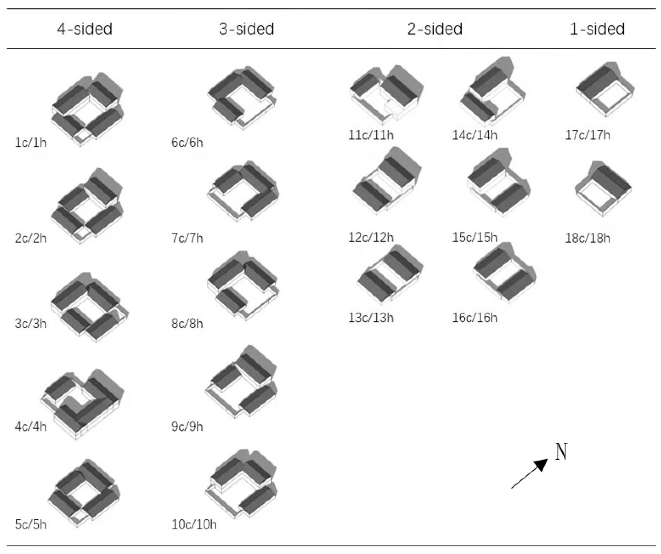 Sustainability 16 05779 g010