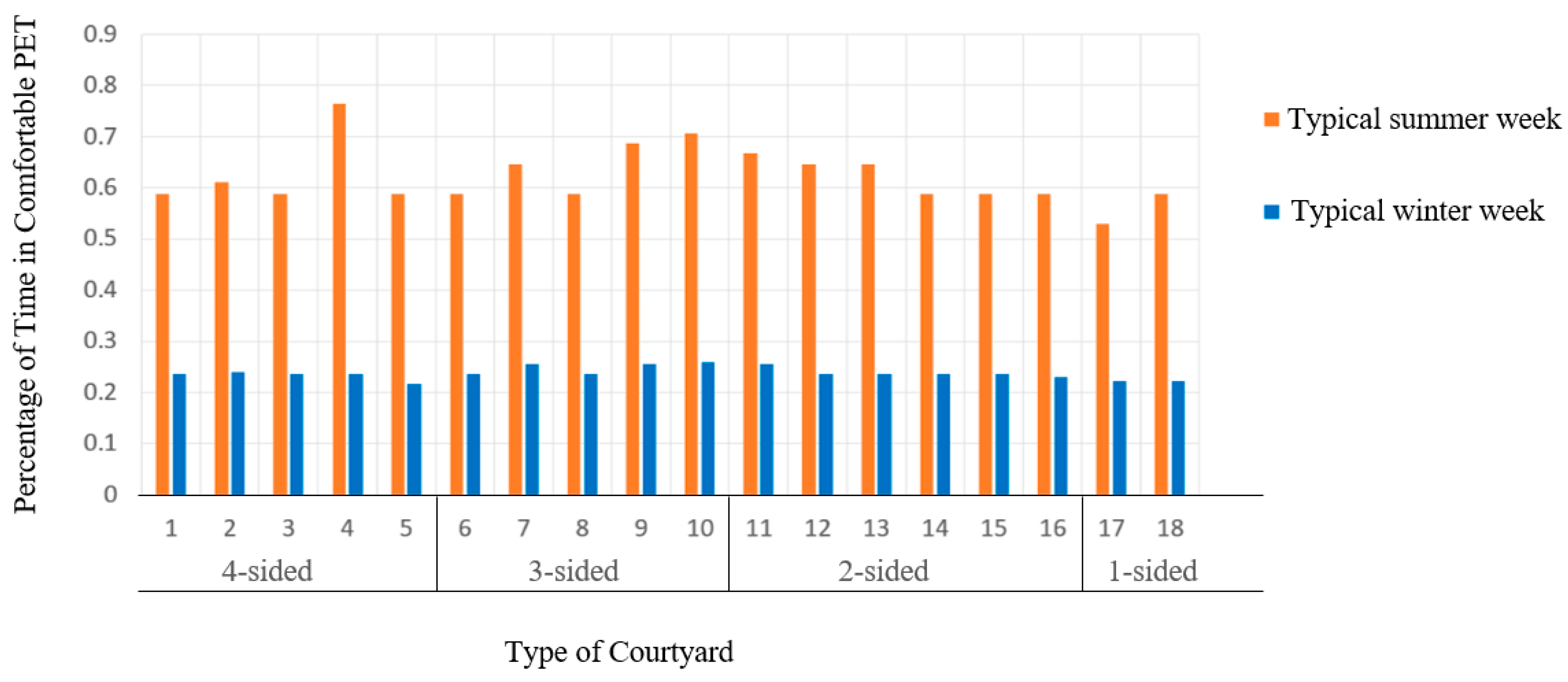 Sustainability 16 05779 g011