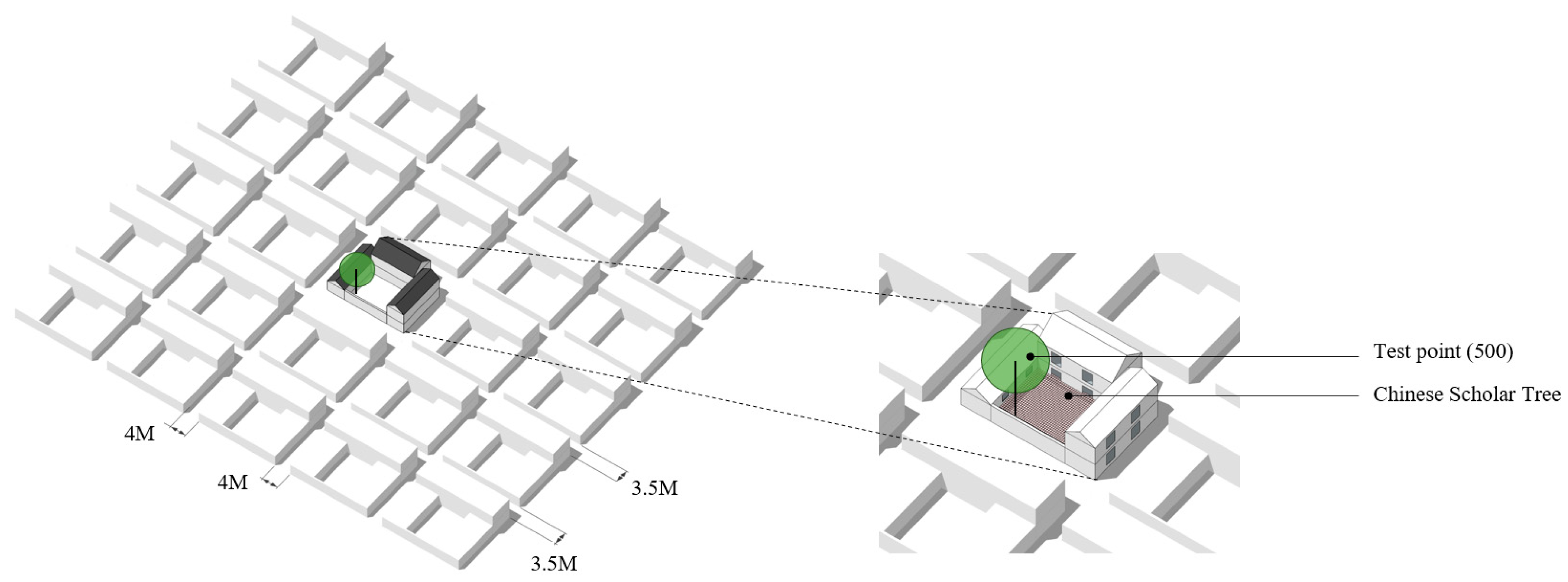 Sustainability 16 05779 g012