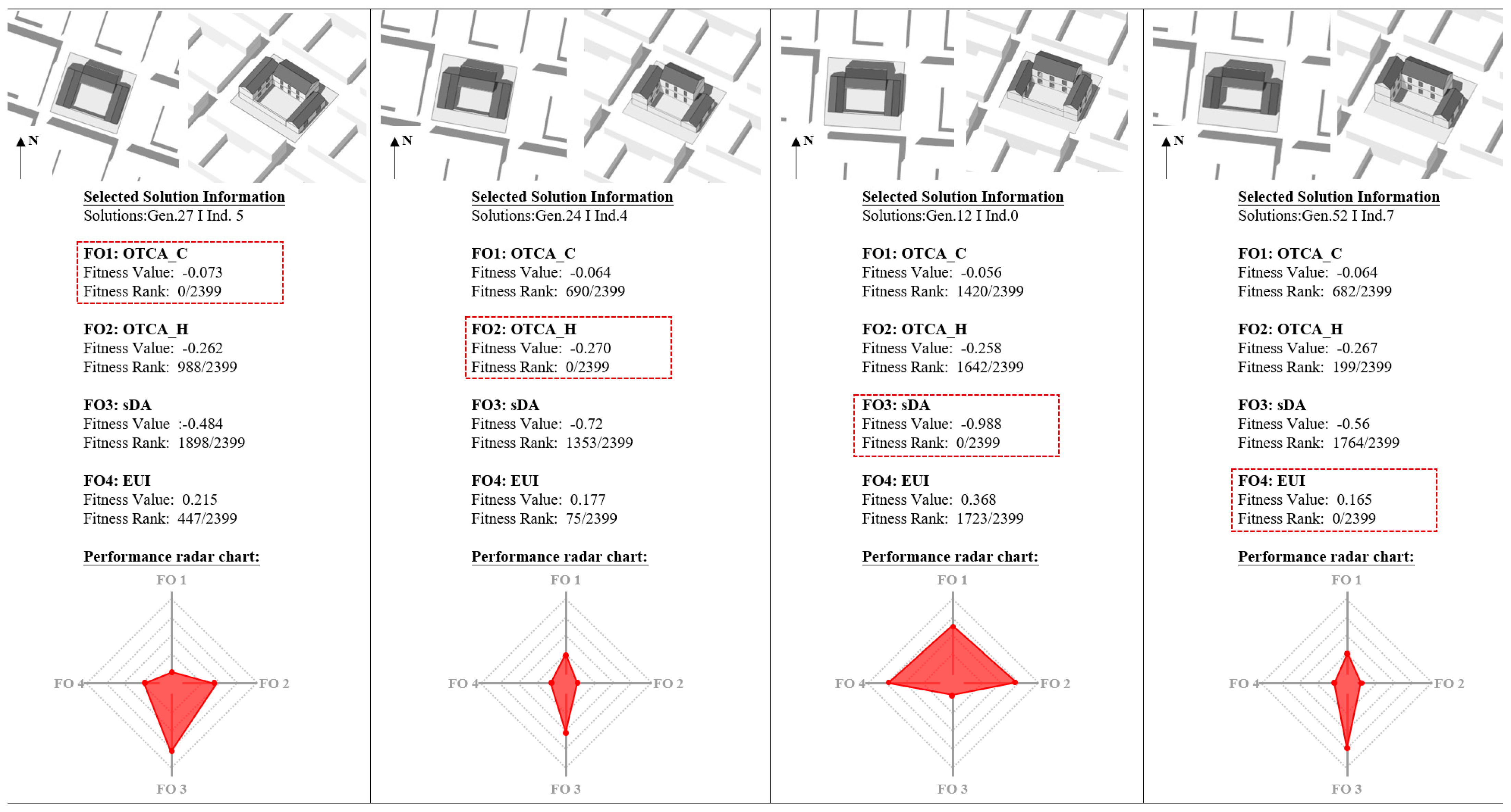 Sustainability 16 05779 g014