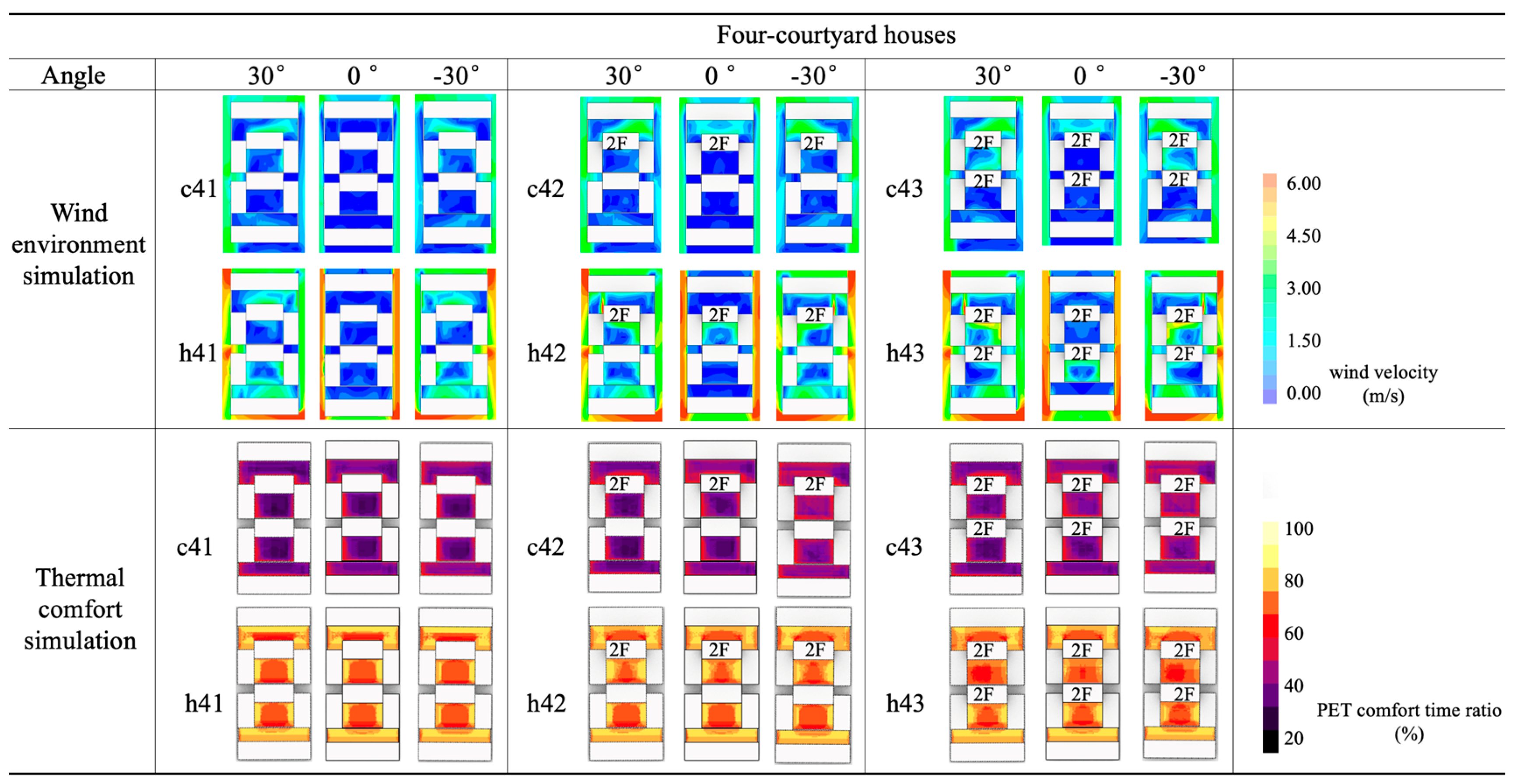 Sustainability 16 05779 g017
