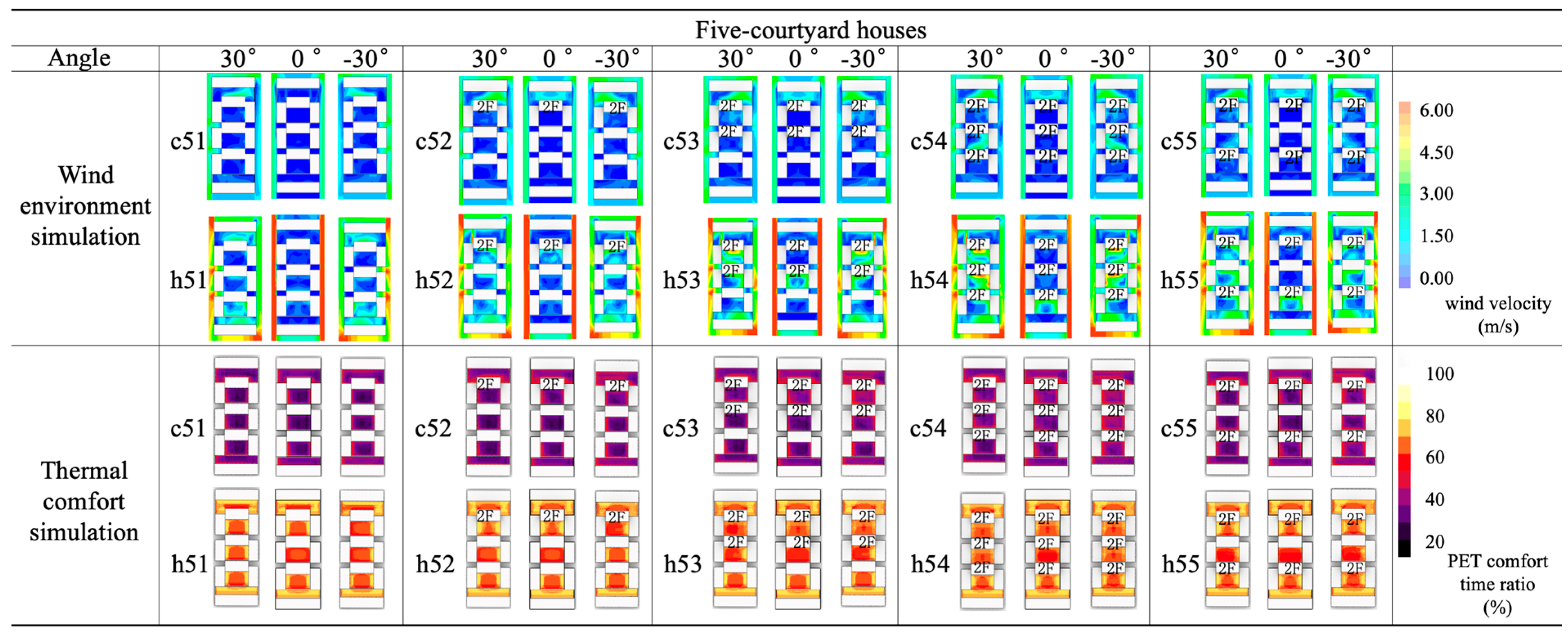 Sustainability 16 05779 g018