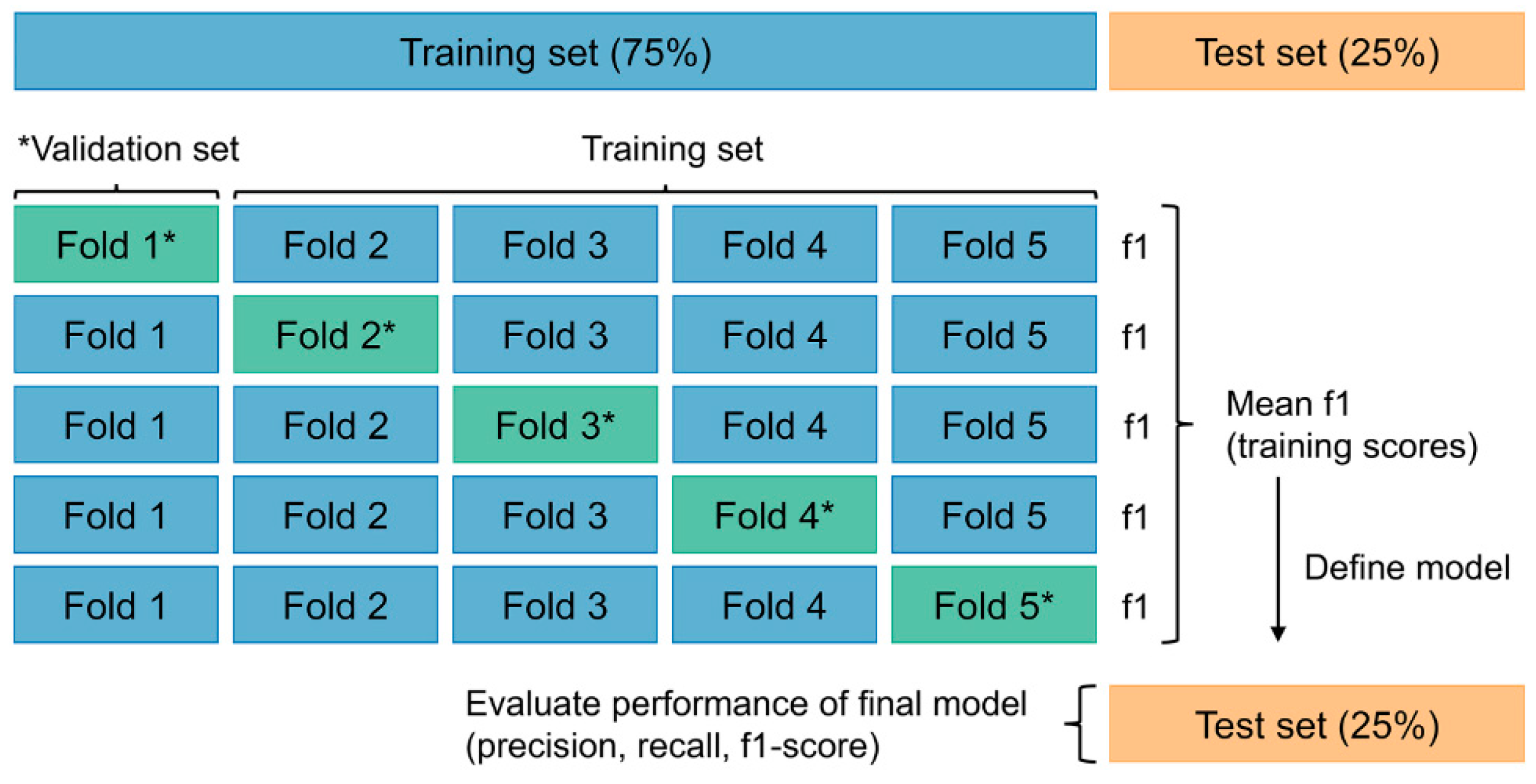 Sustainability 16 05779 g022