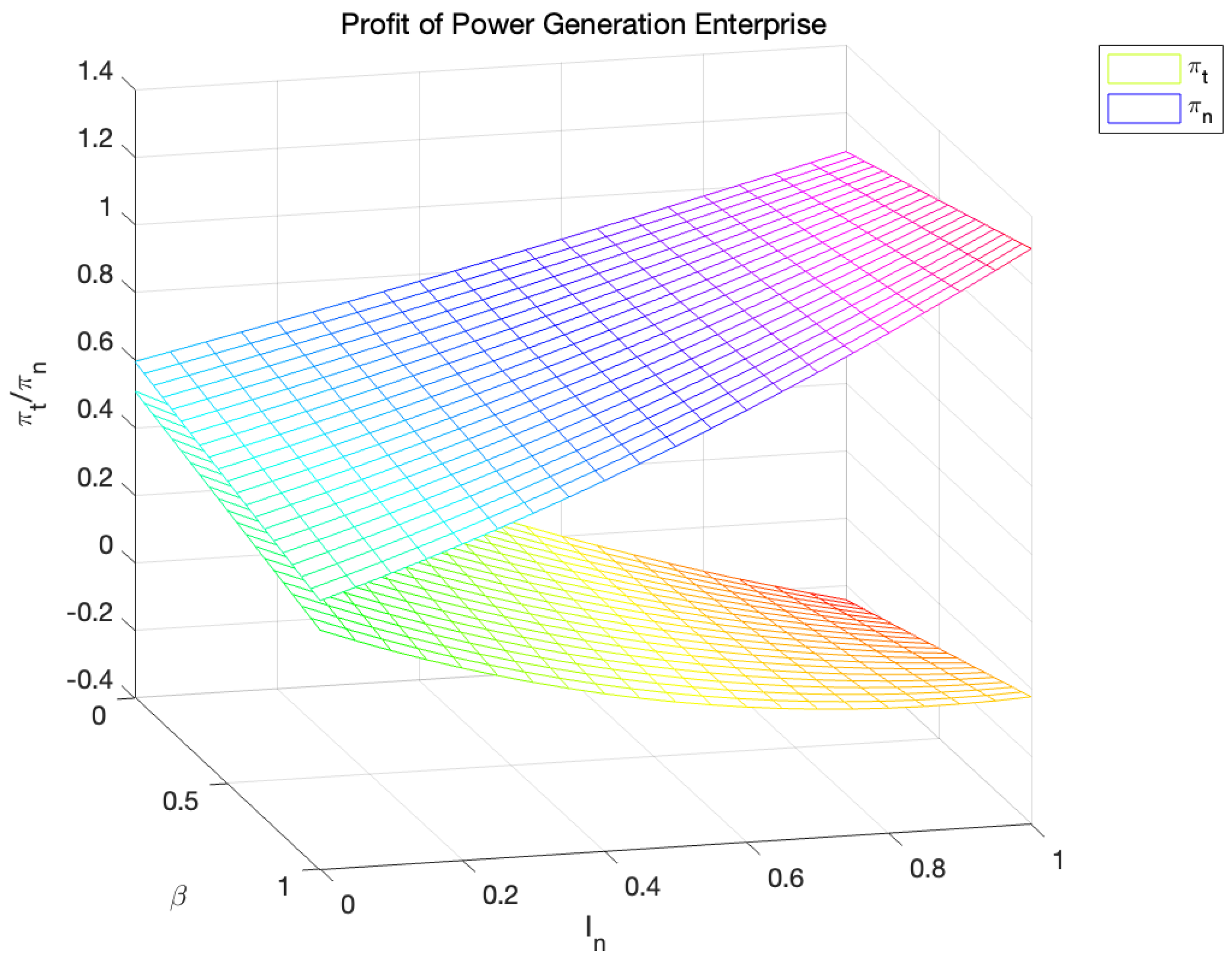 Sustainability 16 05787 g003