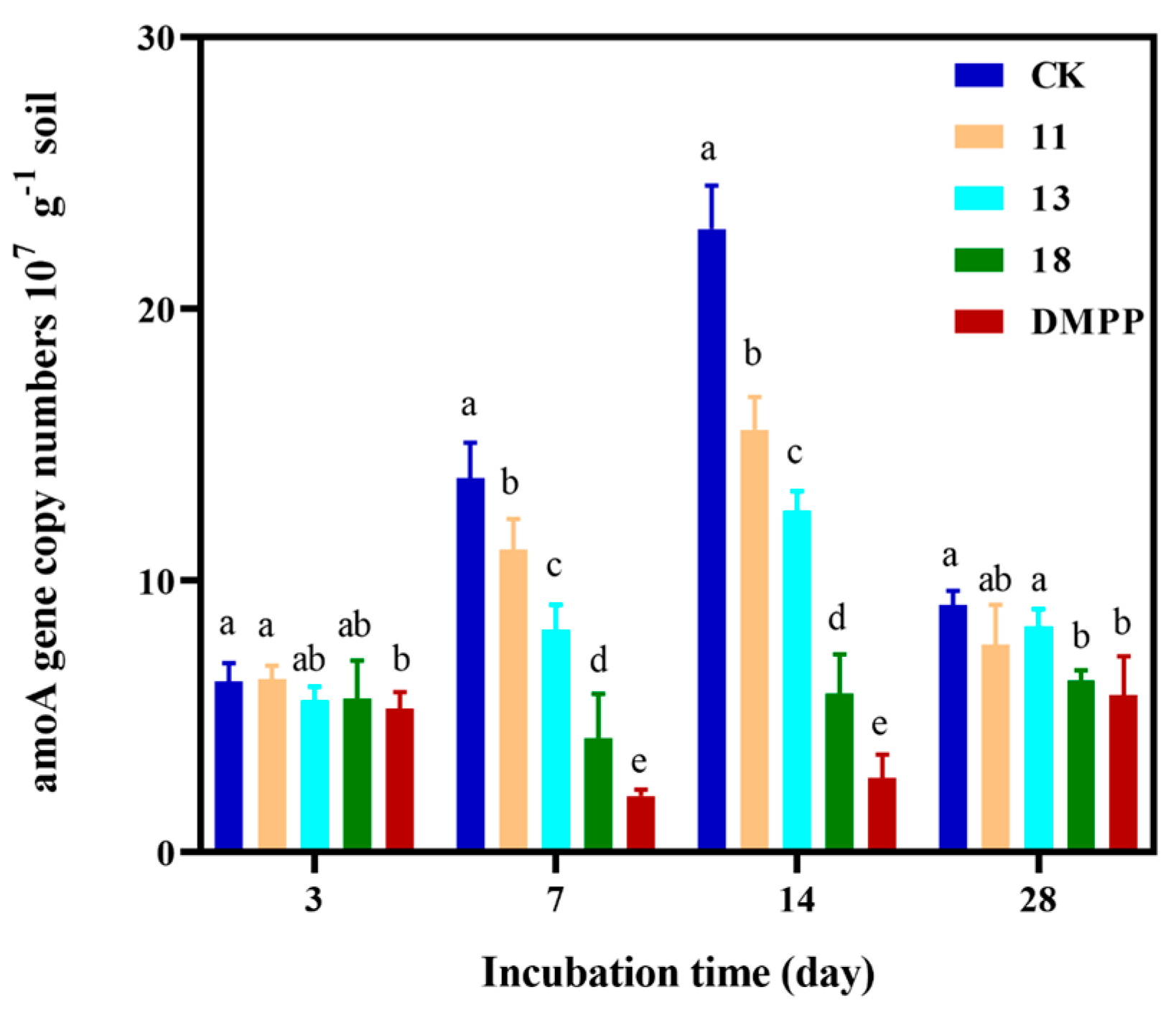 Sustainability 16 05791 g003