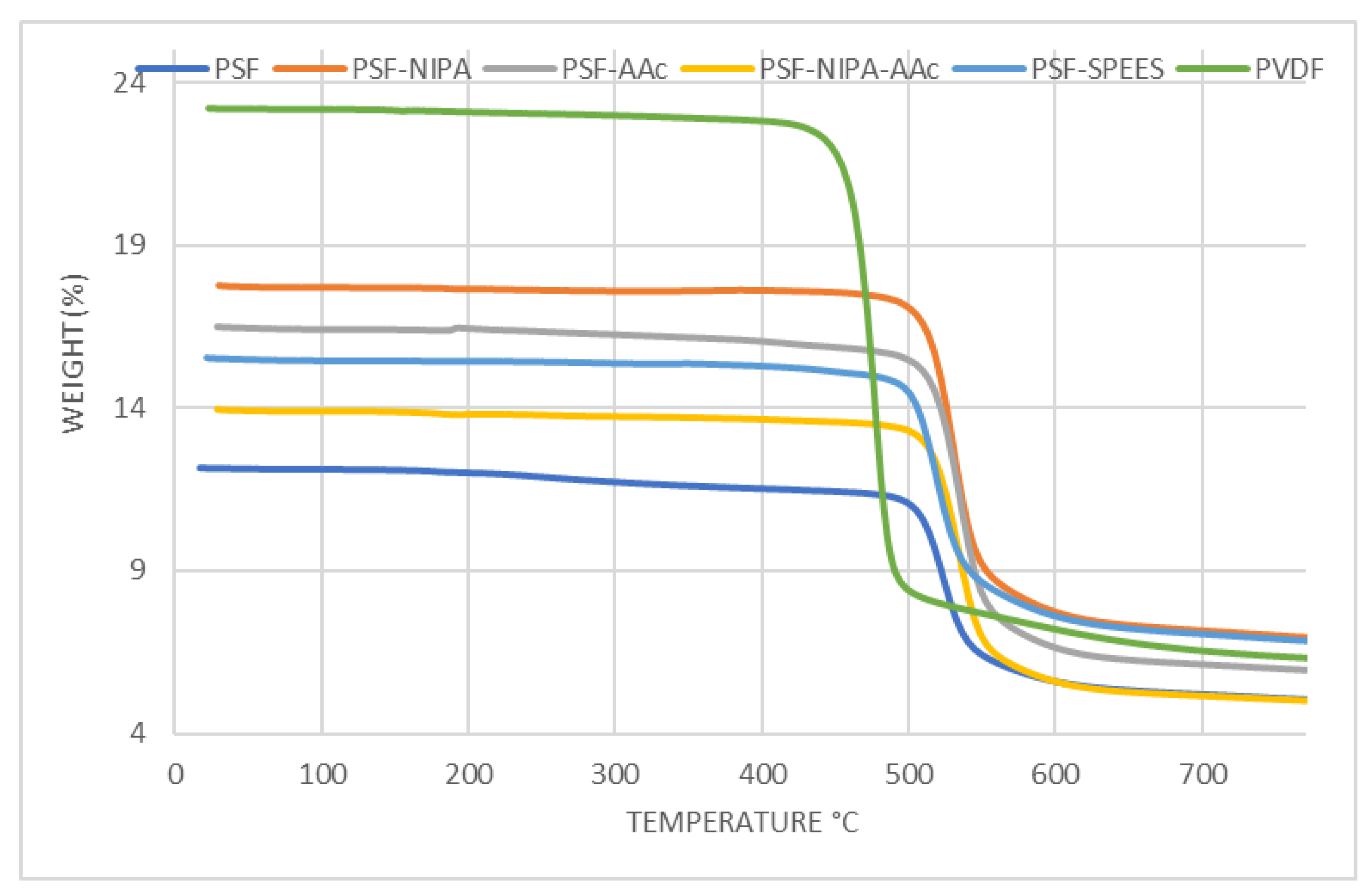 Sustainability 16 05796 g003