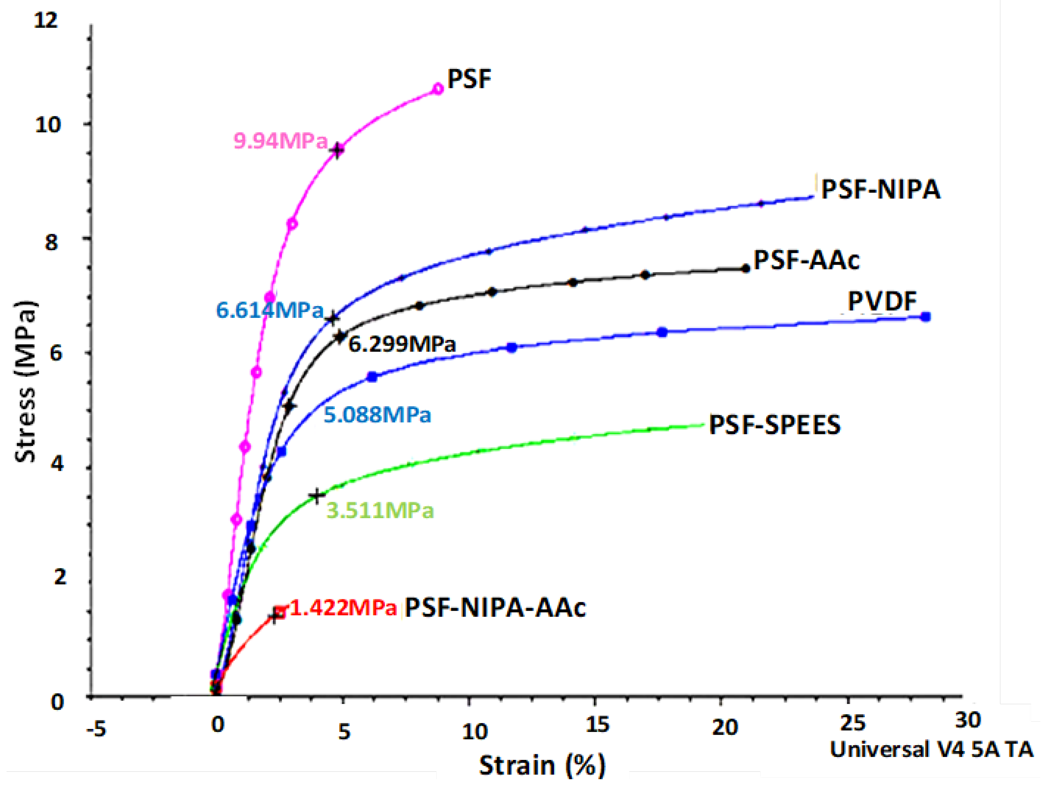 Sustainability 16 05796 g004