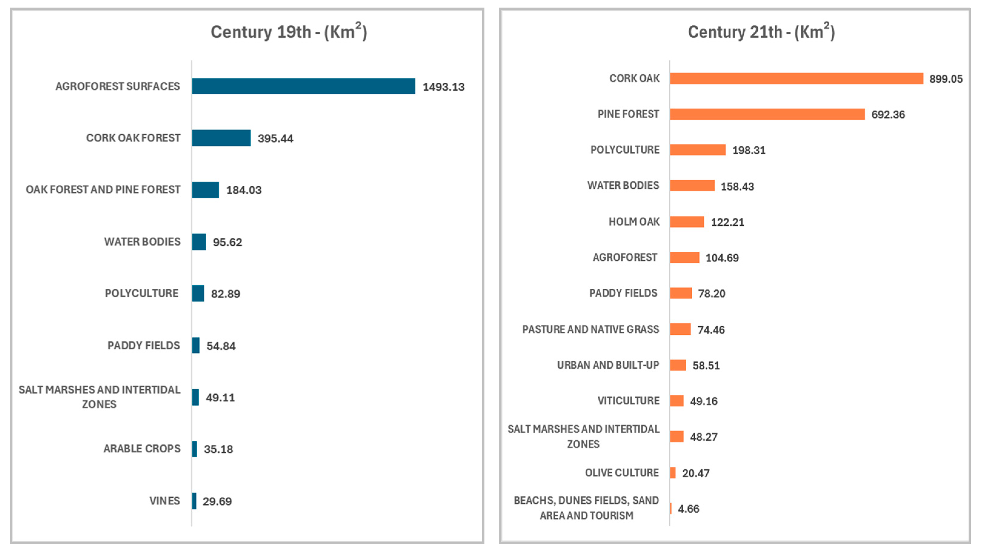 Sustainability 16 05798 g006