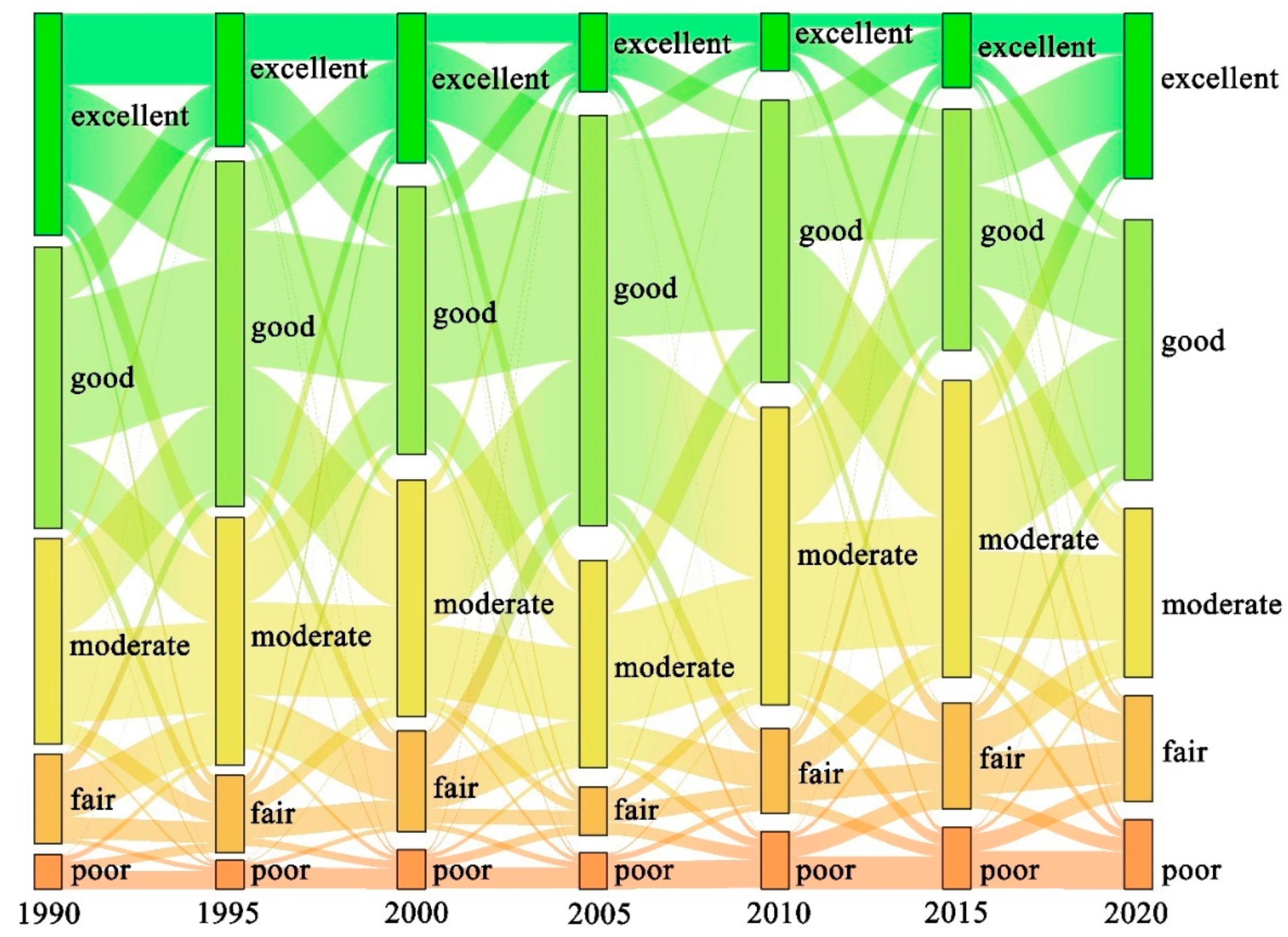 Sustainability 16 05809 g005