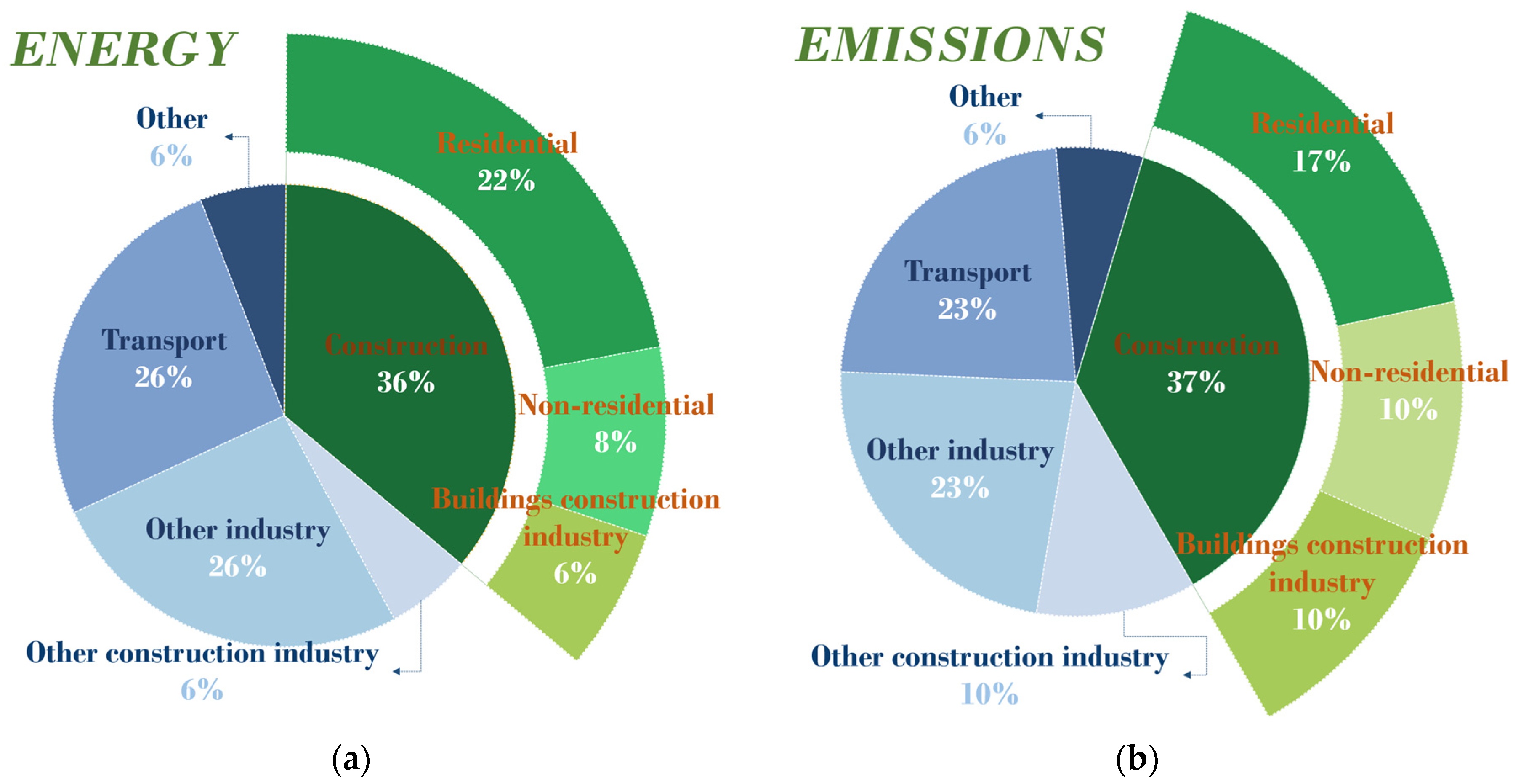 Sustainability 16 05830 g001
