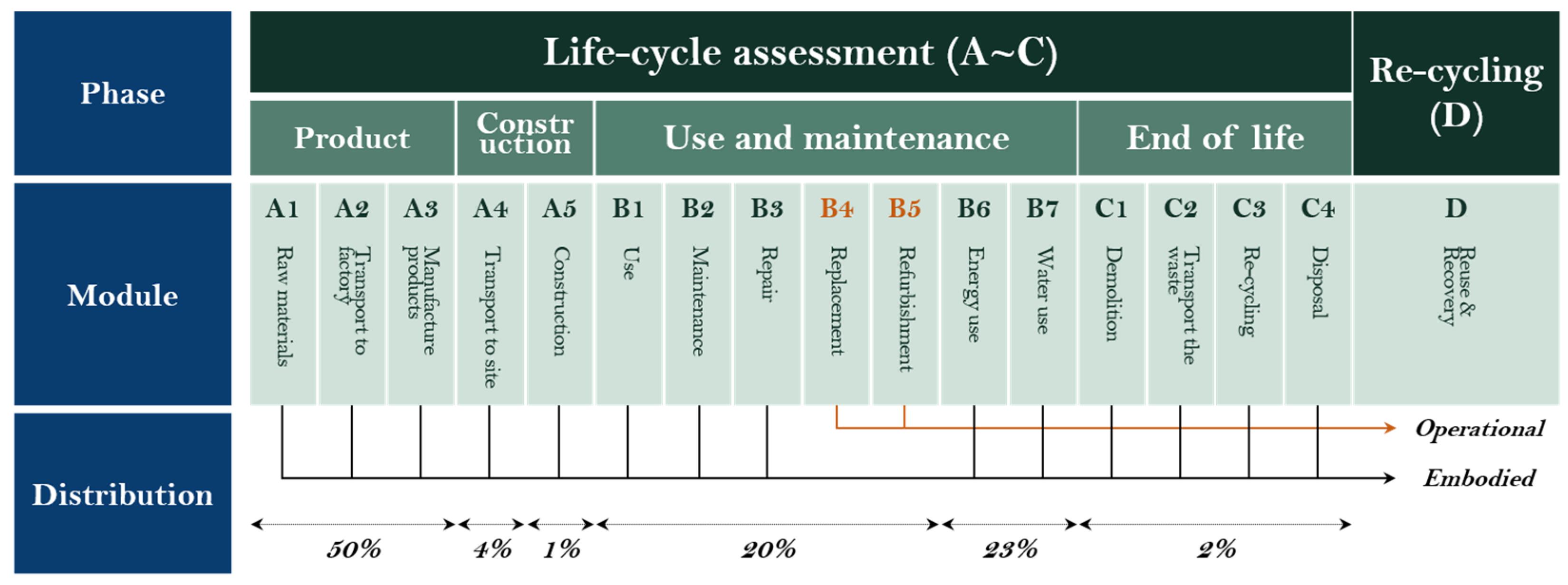 Sustainability 16 05830 g002