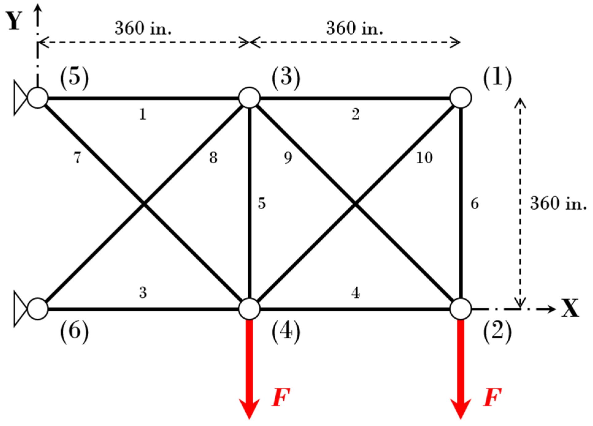 Sustainability 16 05830 g004