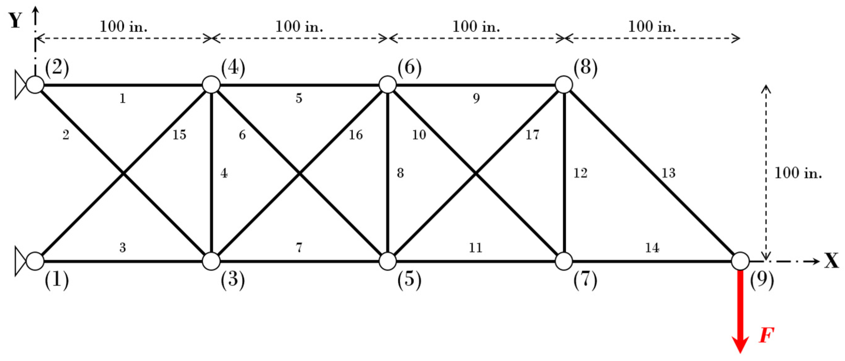 Sustainability 16 05830 g007